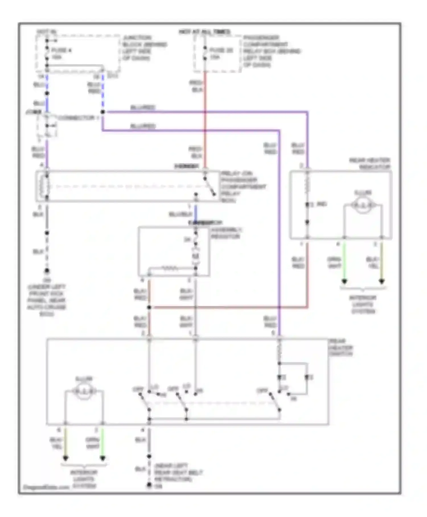Montero Mitsubishi III (1999-2006): Rear heater circuit