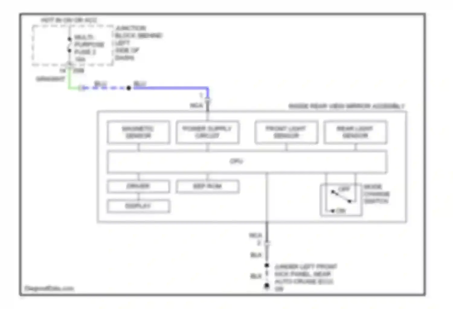 Montero Mitsubishi III (1999-2006): Automatic day/night mirror circuit