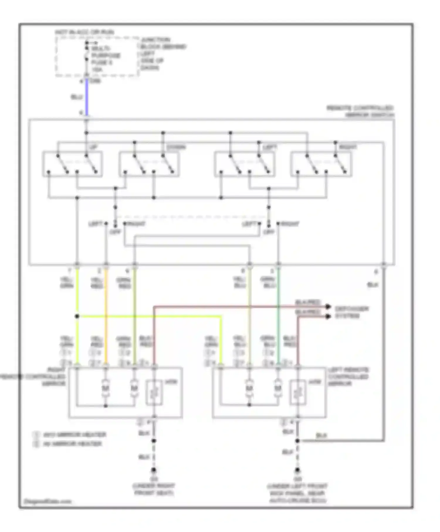 Montero Mitsubishi III (1999-2006): Power mirrors circuit