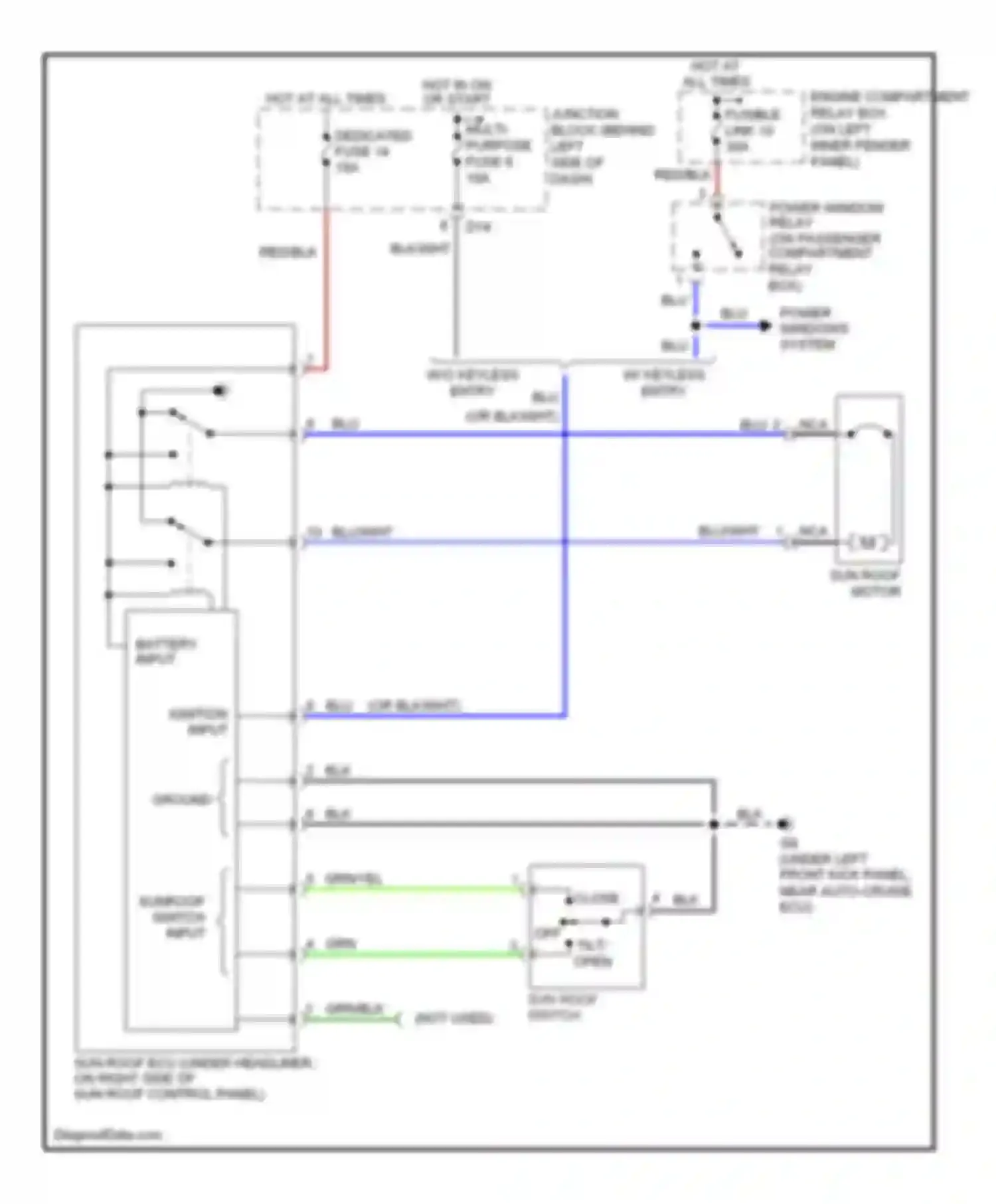Montero Mitsubishi III (1999-2006): Power top/sunroof circuit