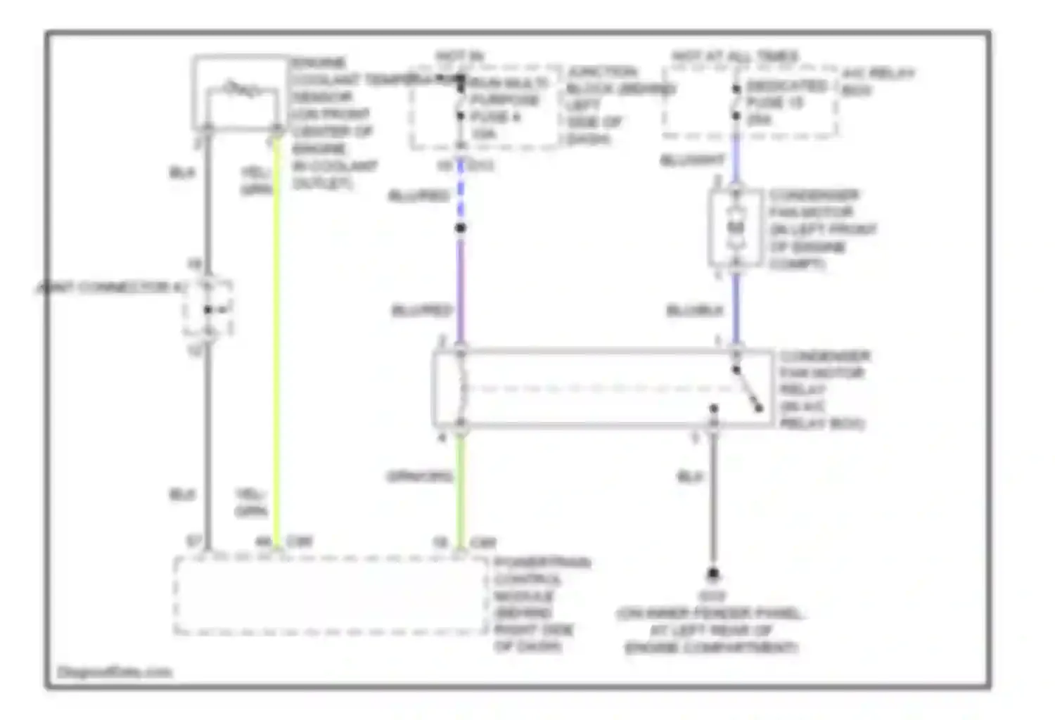 Wiring diagram a/c relay box for Mitsubishi Montero III (1999-2006) (1 of 3)