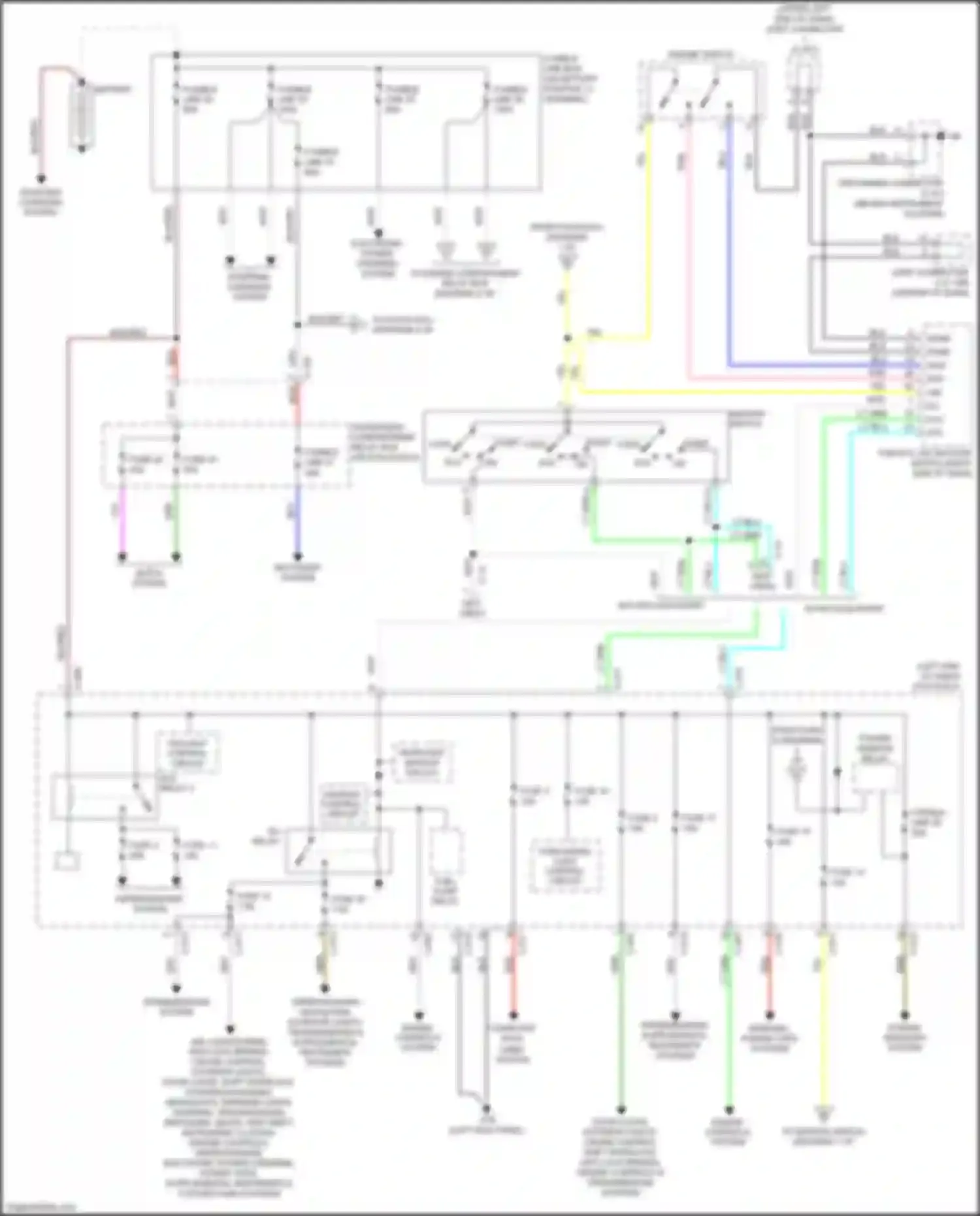 Outlander Sport Mitsubishi I facelift 2 (2015-2019): Power distribution circuit (1 of 2)