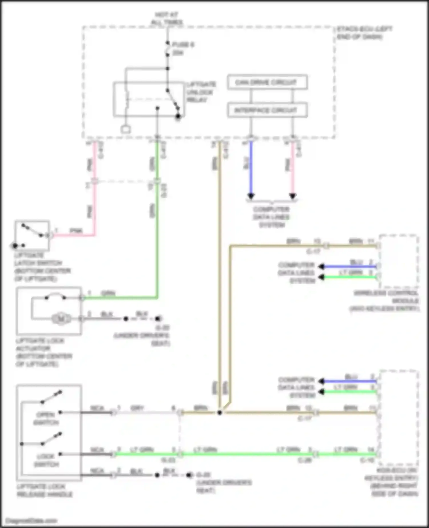 Wiring diagram c-10 for Mitsubishi Outlander Sport I facelift 2 (2015-2019) (1 of 5)