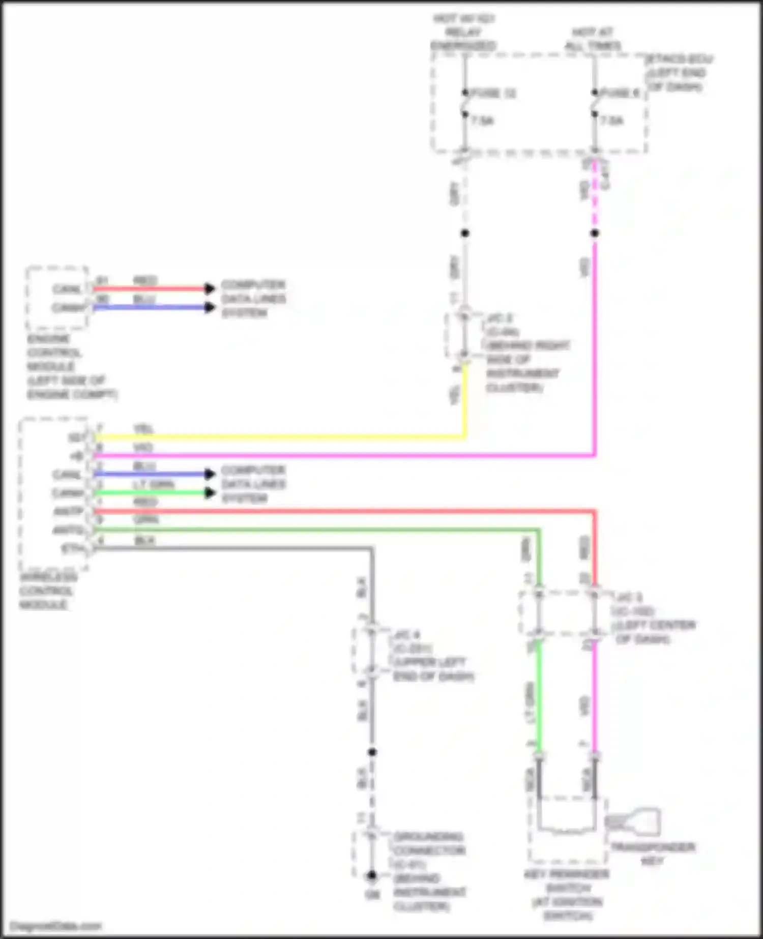 Wiring diagram engine control module for Mitsubishi Outlander Sport I facelift 2 (2015-2019) (6 of 12)