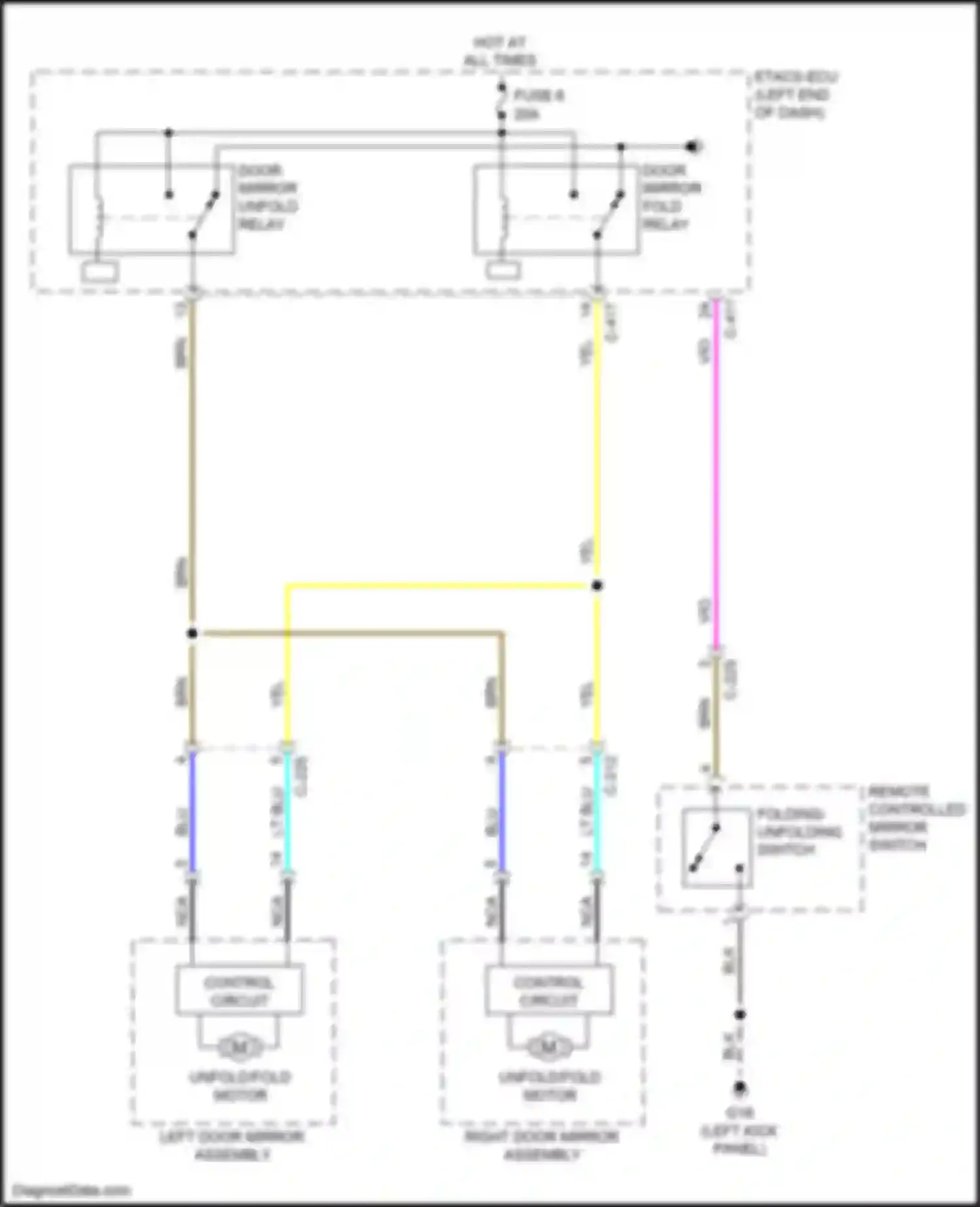 Wiring diagram remote controlled mirror switch for Mitsubishi Outlander Sport I facelift 2 (2015-2019) (1 of 2)