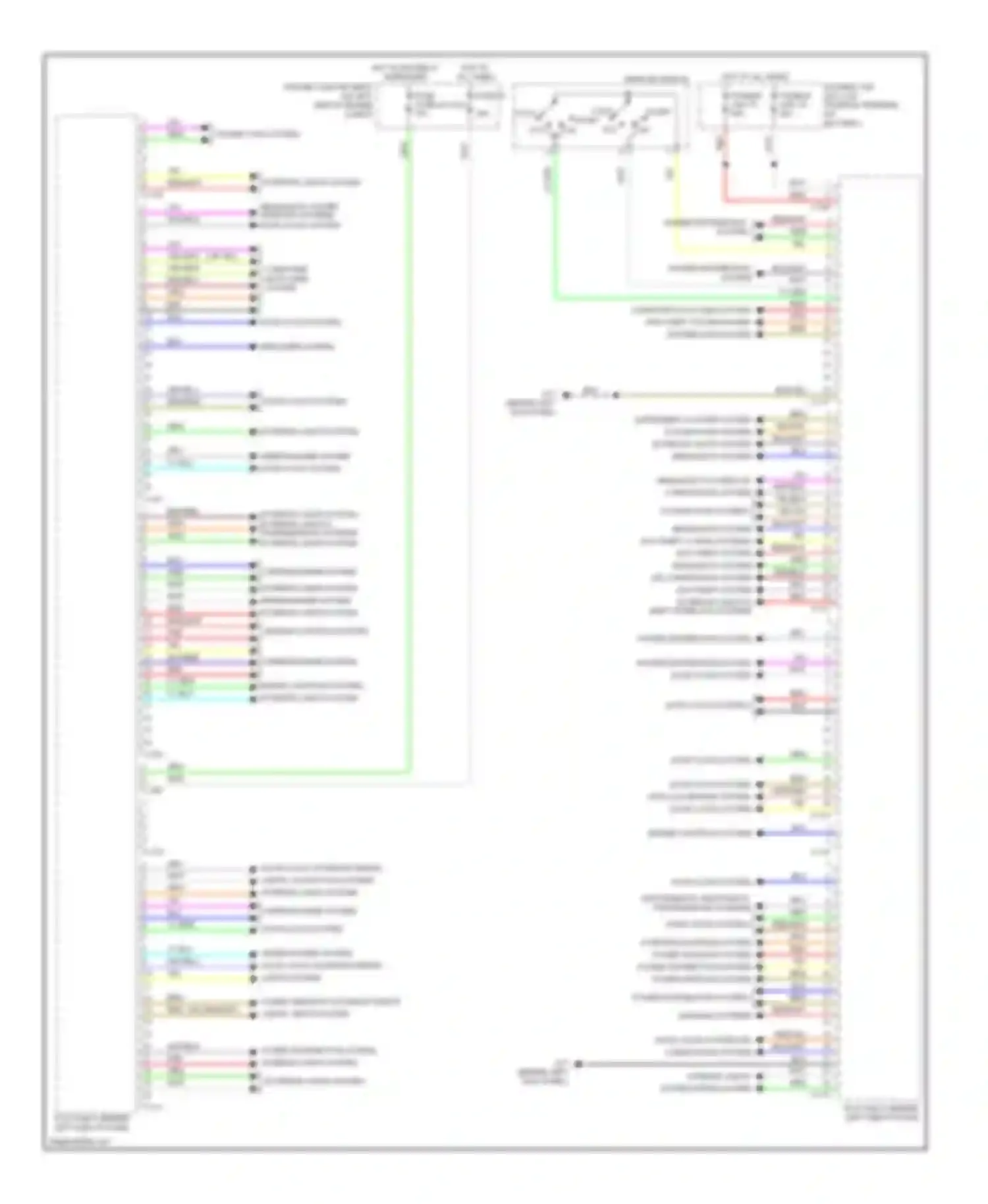 Outlander Mitsubishi I (2002-2009): Body control modules circuit