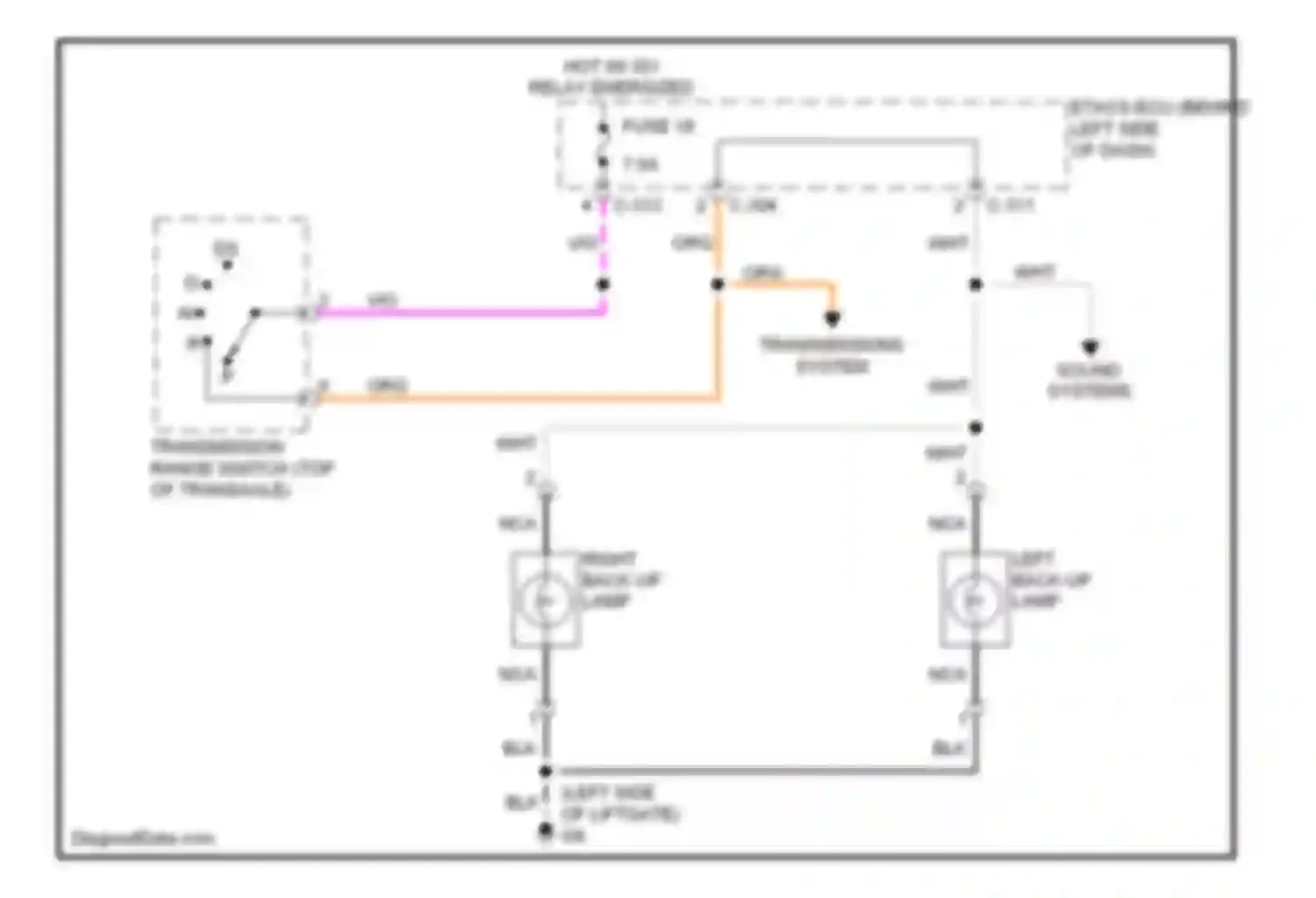 Outlander Mitsubishi I (2002-2009): Back-up lamps circuit