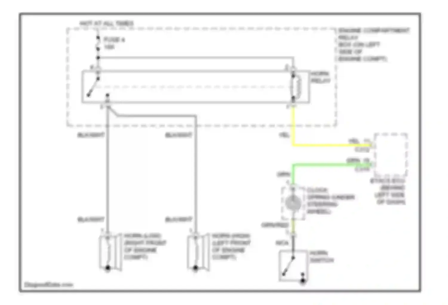 Outlander Mitsubishi I (2002-2009): Horn circuit