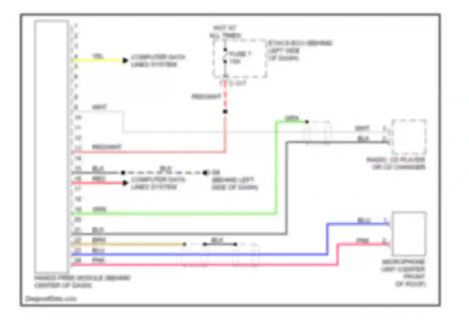 Outlander Mitsubishi I (2002-2009): Navigation circuit, without rear entertainment