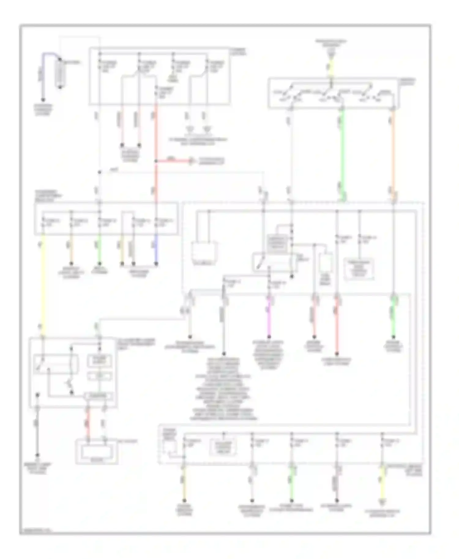 Outlander Mitsubishi I (2002-2009): Power distribution circuit (1 of 2)