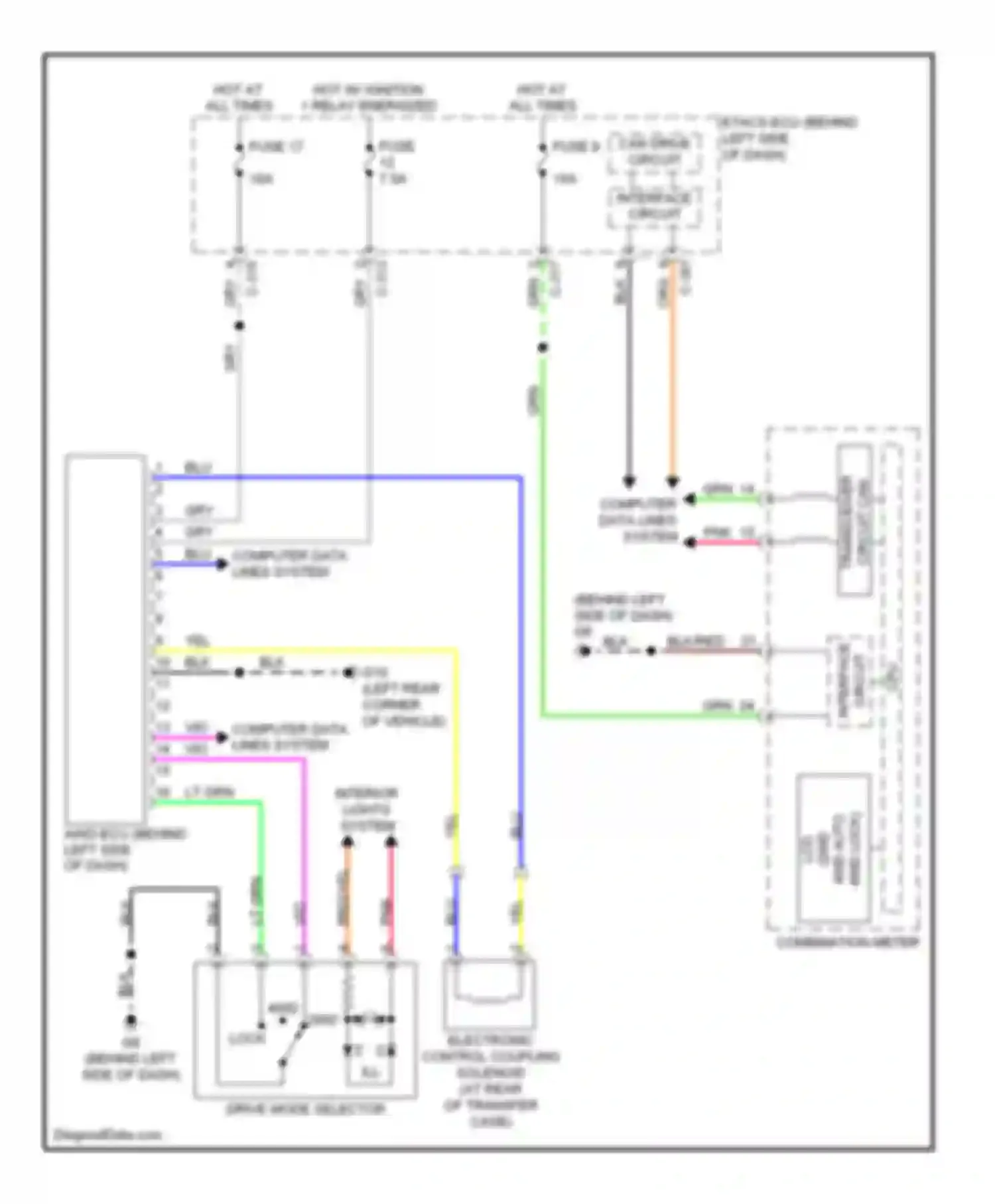 Outlander Mitsubishi I (2002-2009): Awd circuit