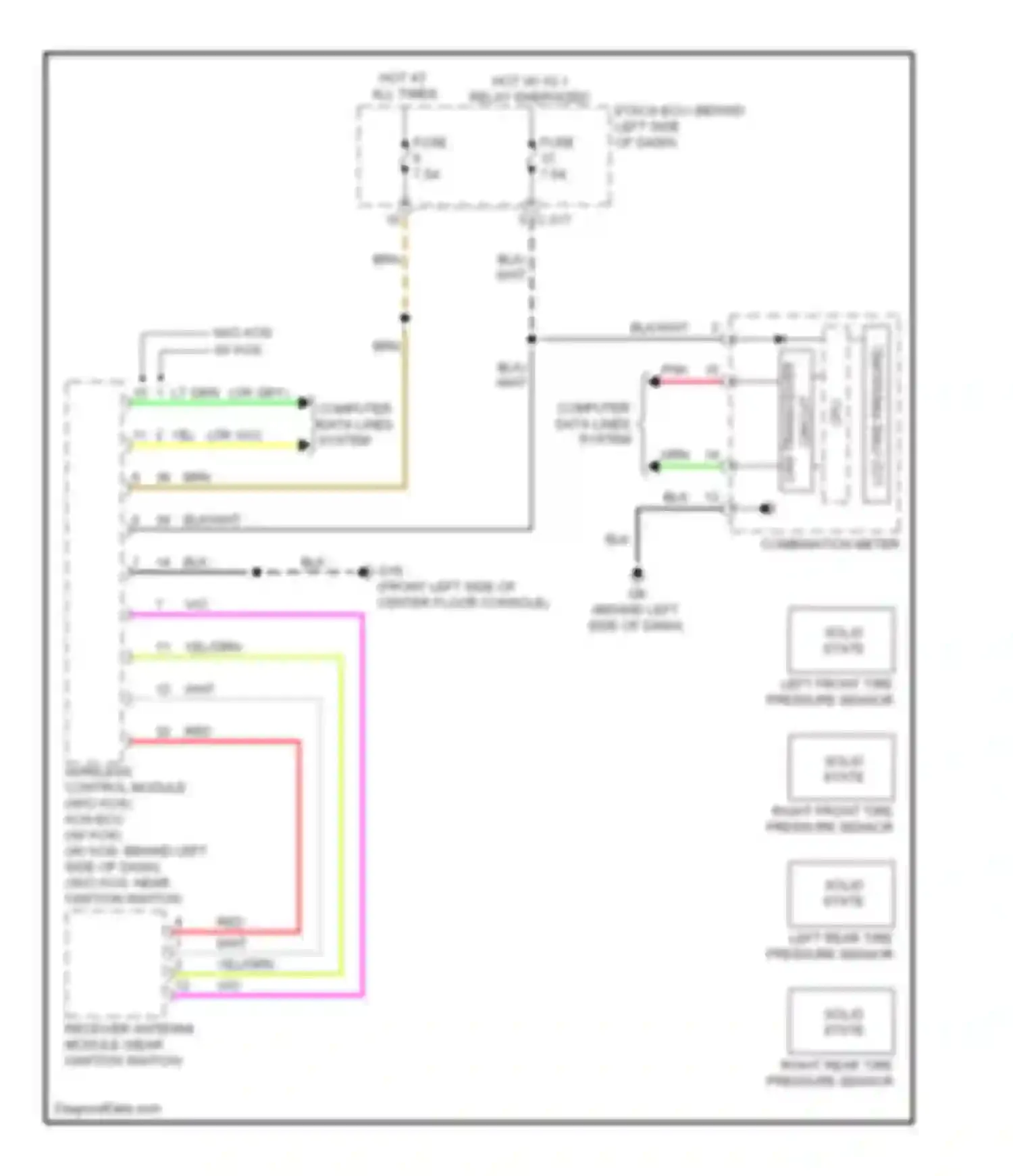 Outlander Mitsubishi II facelift (2009-2013): Tire pressure monitoring circuit