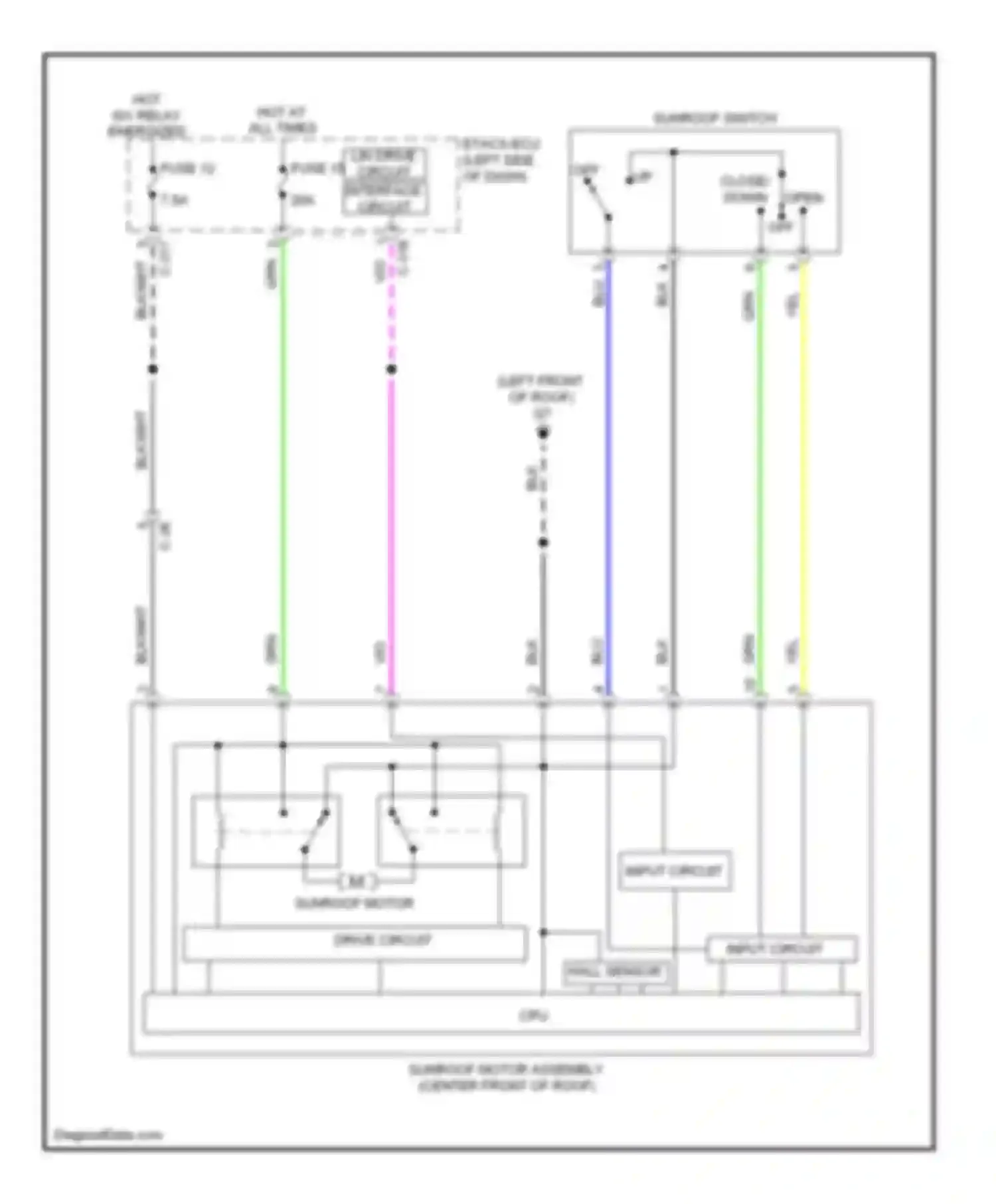 Wiring diagram close/ down open for Mitsubishi Outlander II facelift (2009-2013) (1 of 1)