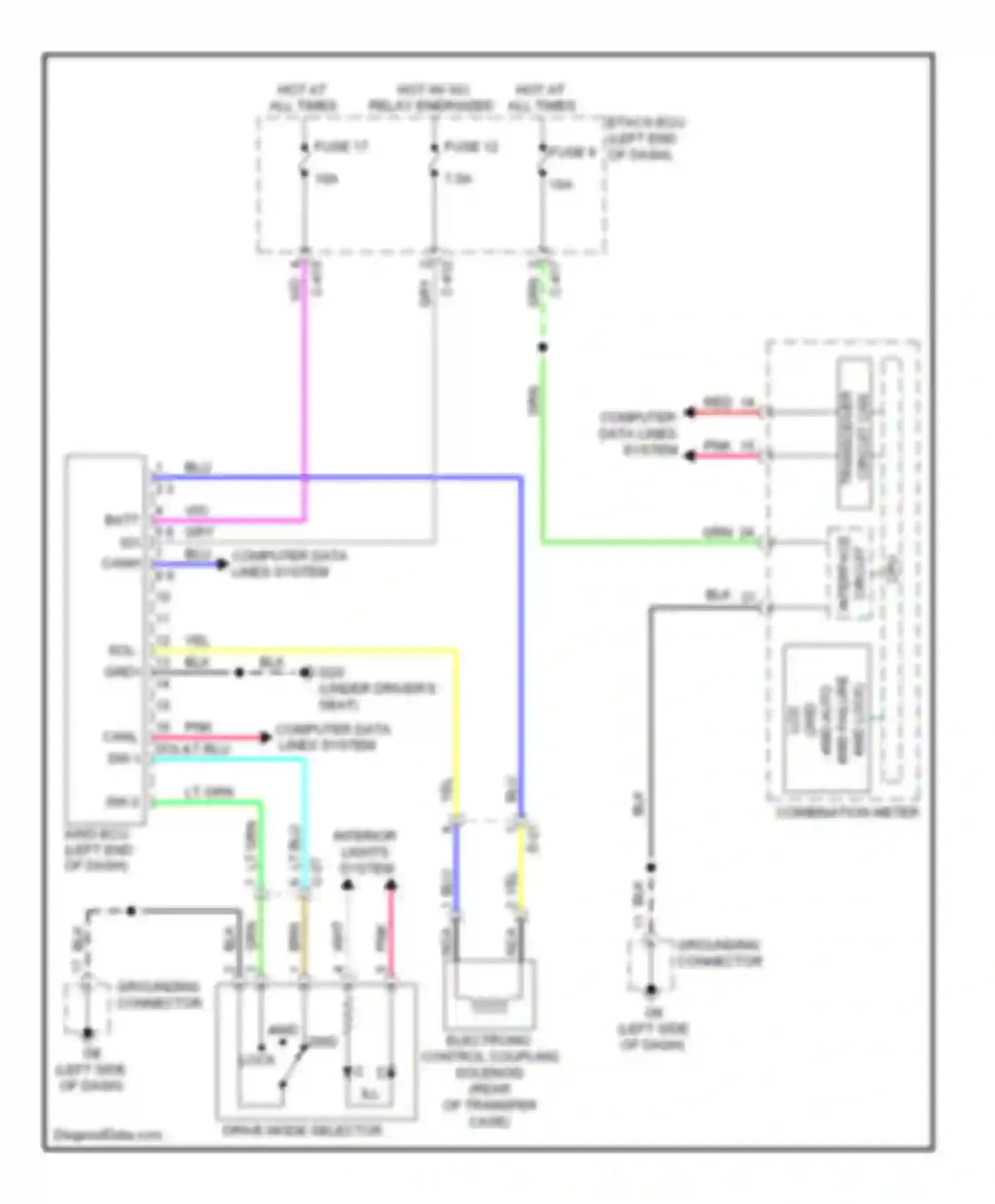 Wiring diagram blk for Mitsubishi Outlander II facelift (2009-2013)