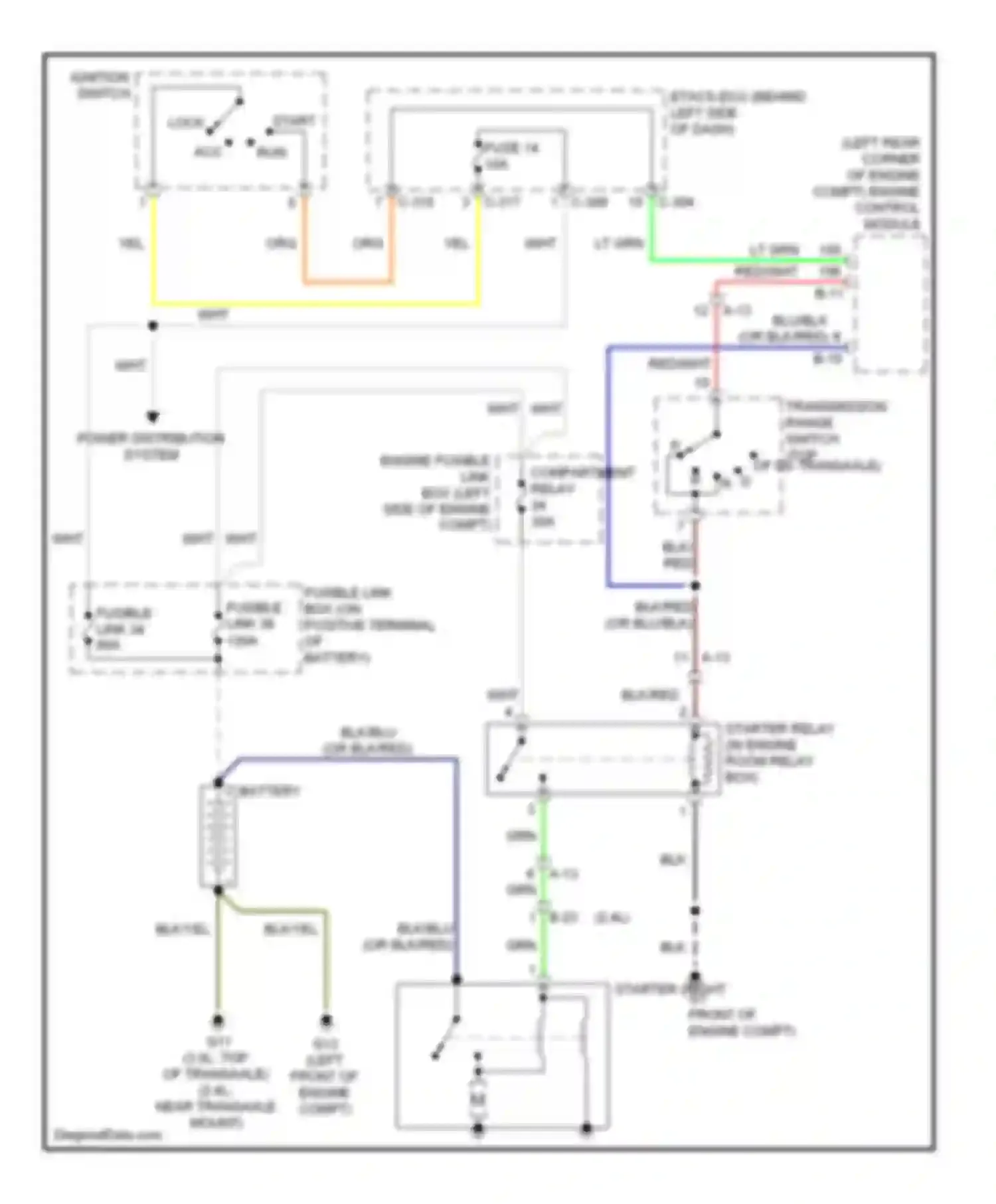 Wiring diagram blk/red for Mitsubishi Outlander II facelift (2009-2013)