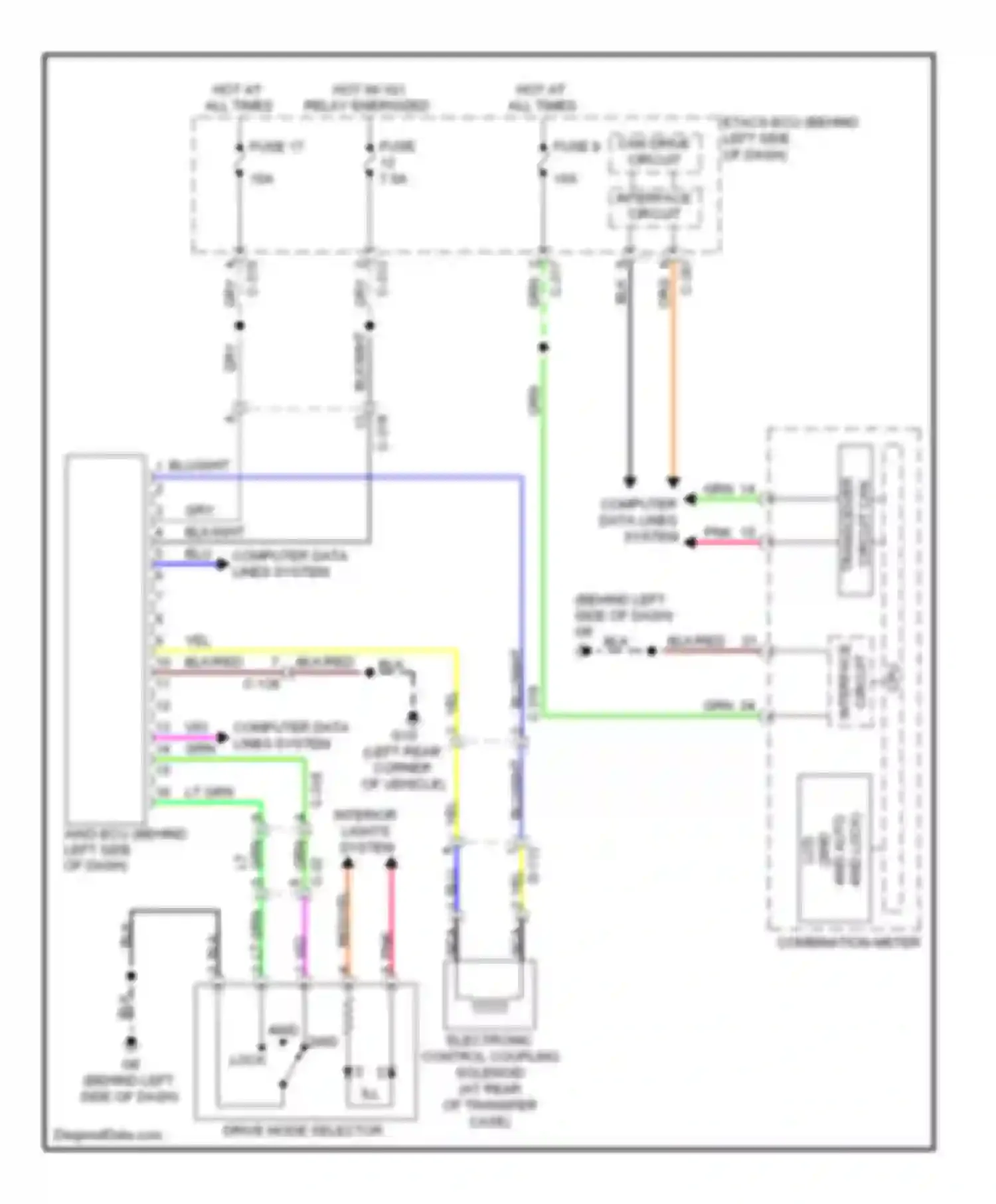Wiring diagram fuse 9 for Mitsubishi Outlander II facelift (2009-2013)
