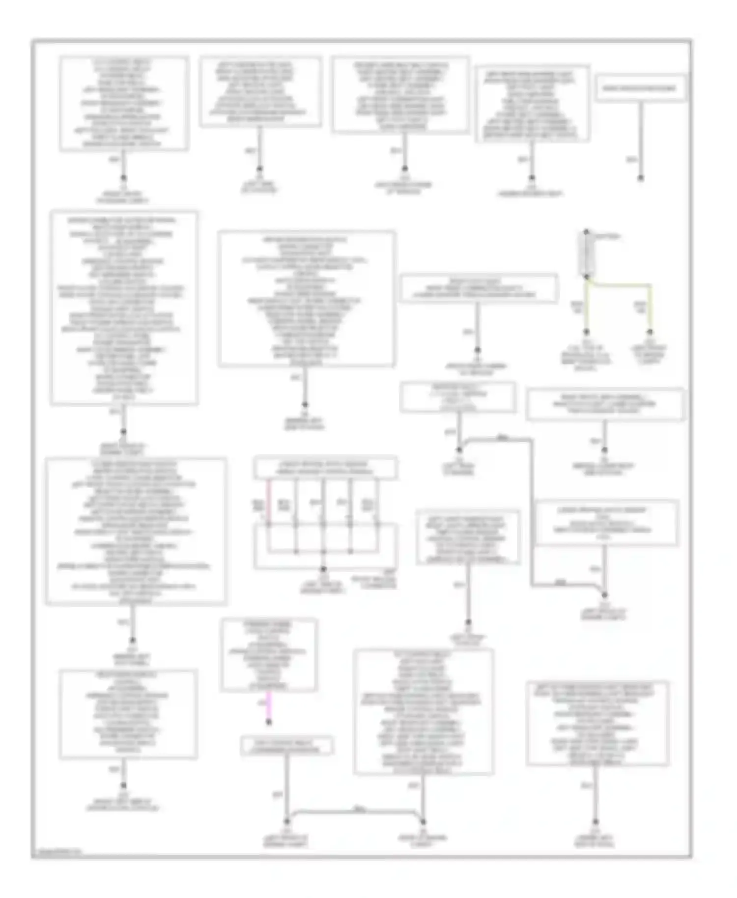 Wiring diagram rear of engine compt) for Mitsubishi Outlander II facelift (2009-2013) (3 of 5)