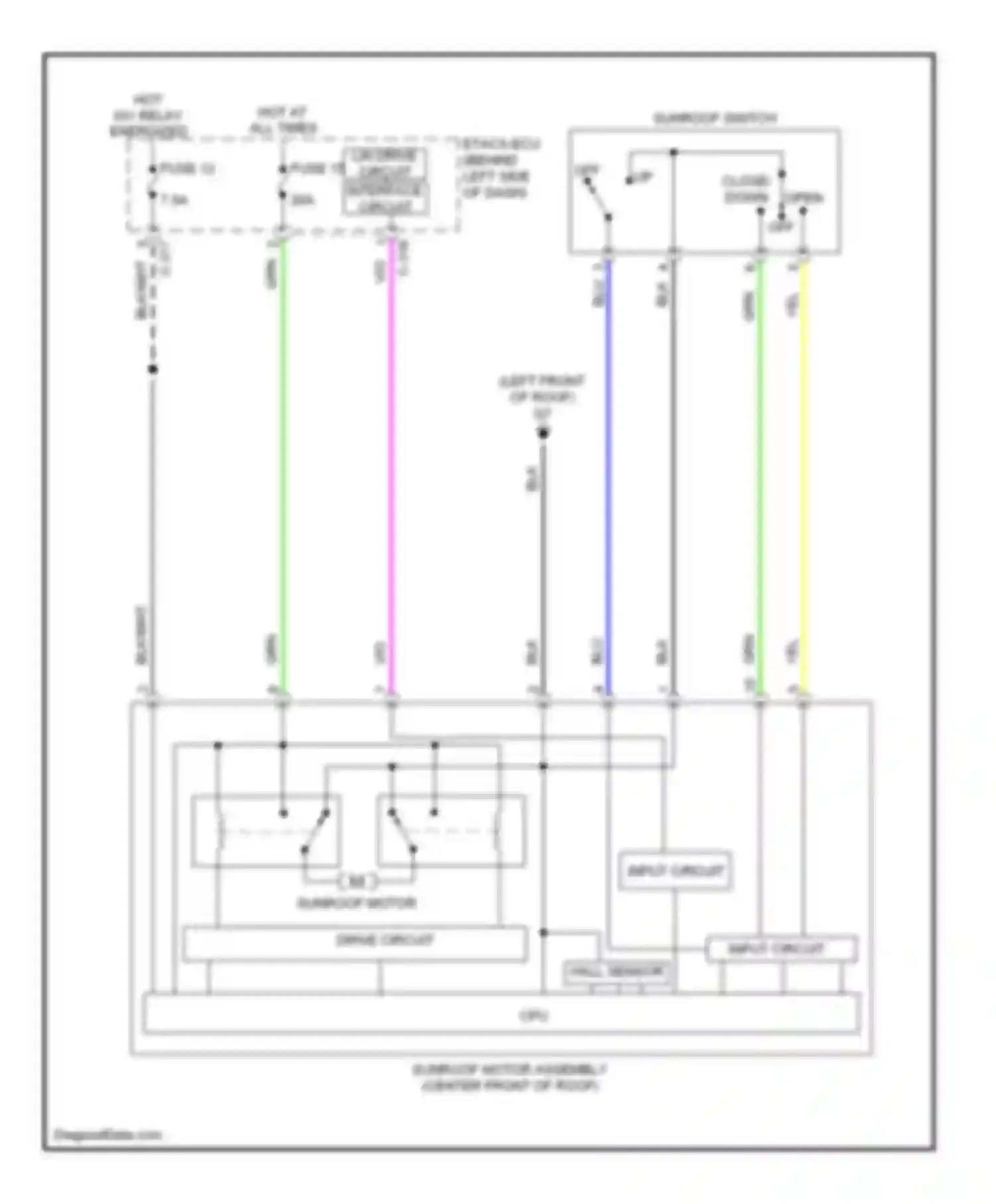 Outlander Mitsubishi II (2005-2009): Power top/sunroof circuit