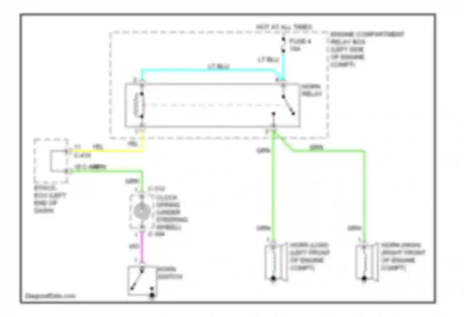 Outlander Mitsubishi III facelift (2014-2015): Horn circuit