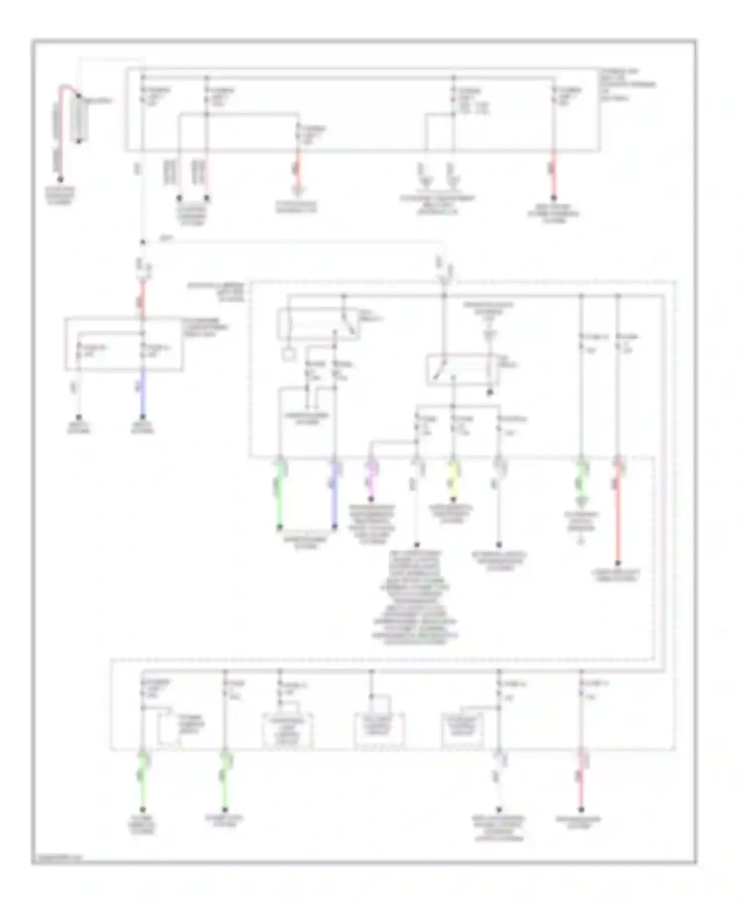 Outlander Mitsubishi III facelift (2014-2015): Power distribution circuit (1 of 3)