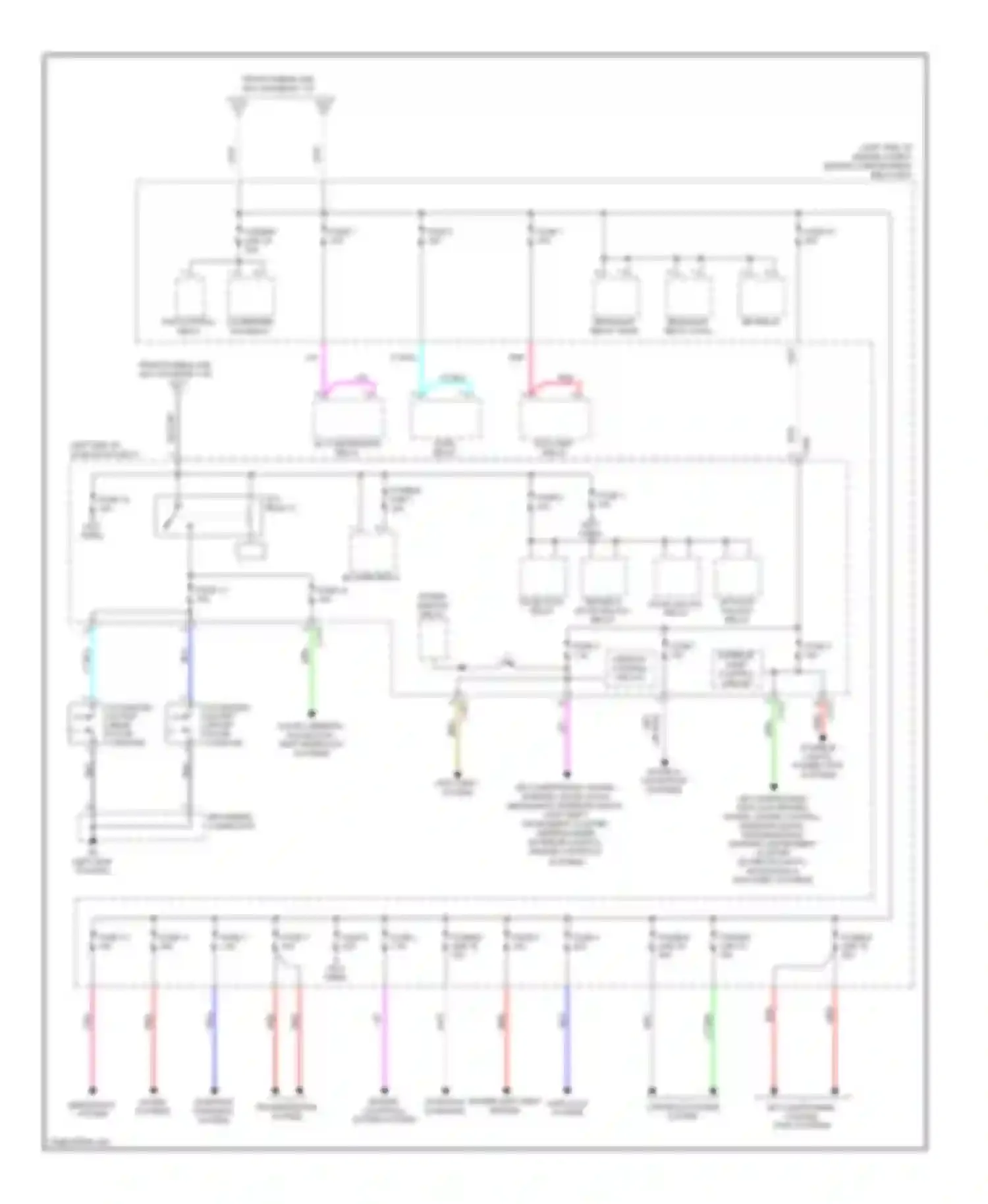 Outlander Mitsubishi III facelift (2014-2015): Power distribution circuit (2 of 2)