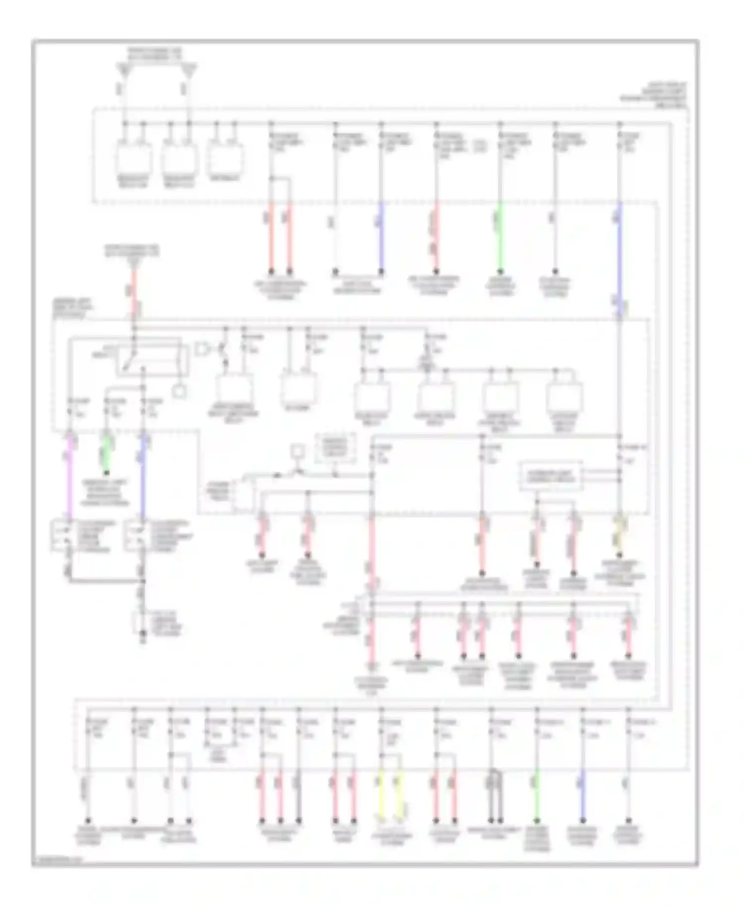 Outlander Mitsubishi III facelift (2014-2015): Power distribution circuit (2 of 3)