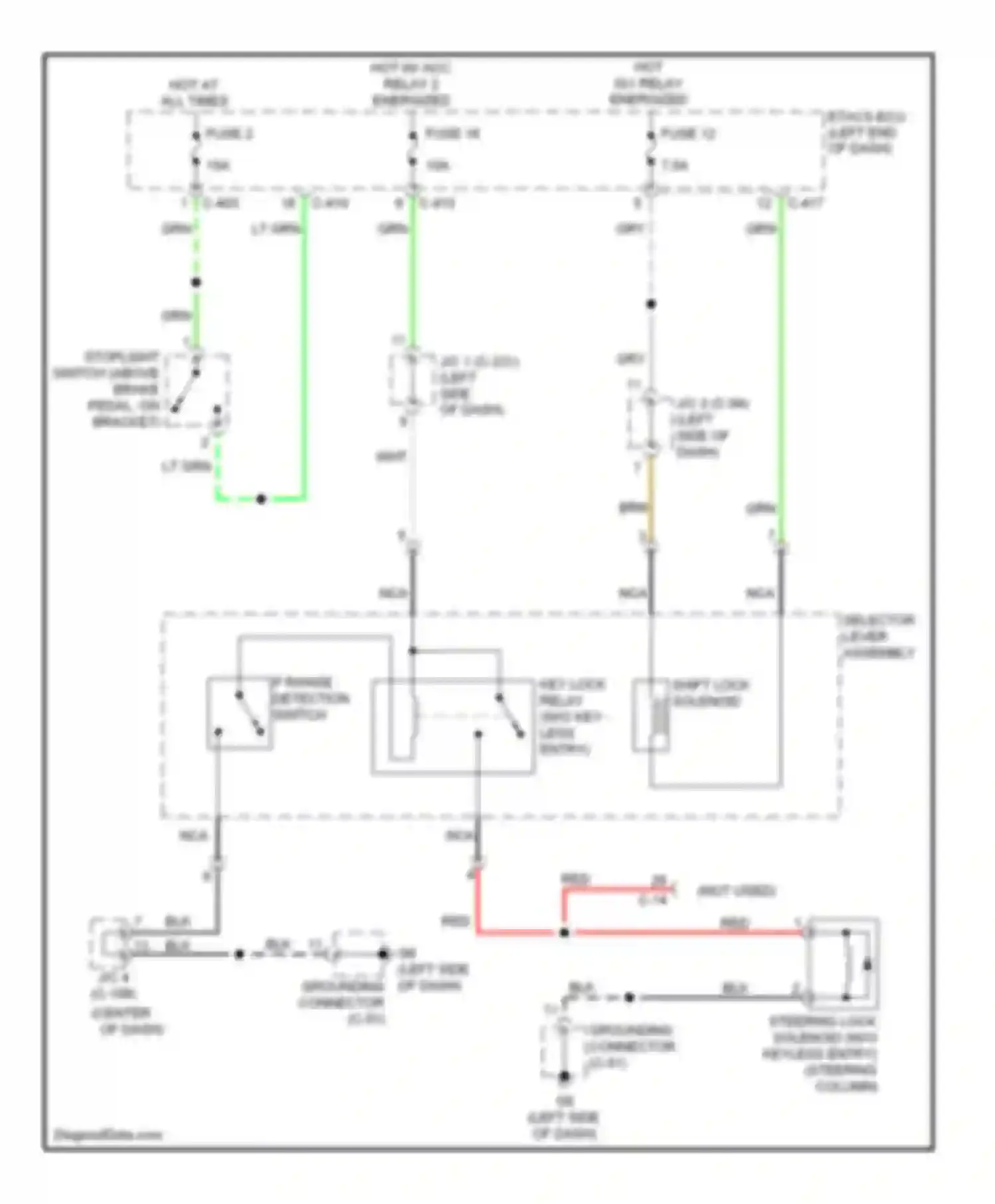 Outlander Mitsubishi III facelift (2014-2015): Shift interlock circuit