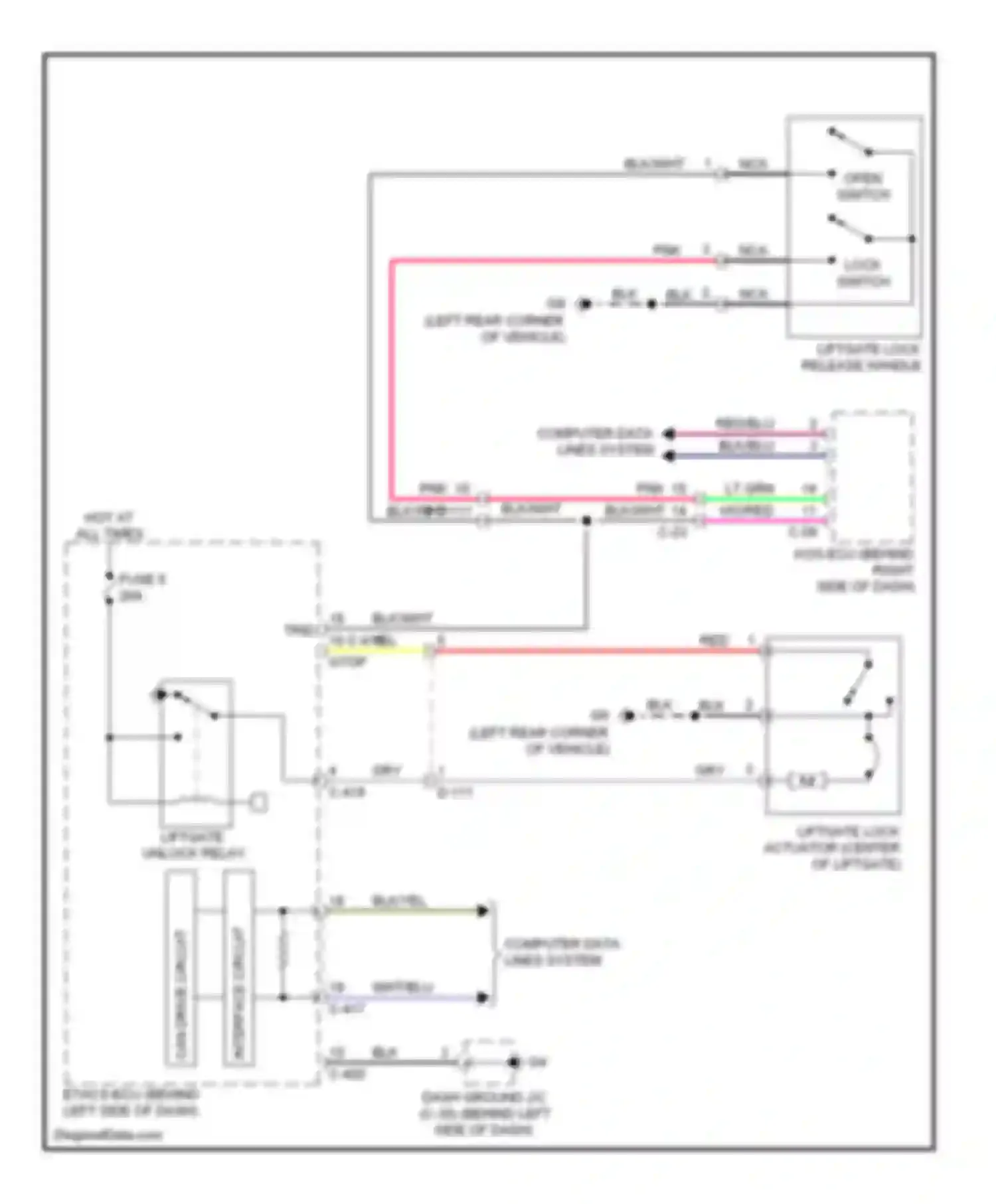 Outlander Mitsubishi III facelift (2014-2015): Trunk release circuit