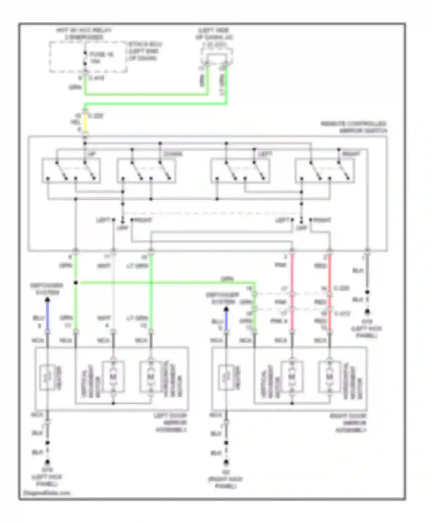Wiring diagram blu for Mitsubishi Outlander III facelift (2014-2015) (96 of 101)