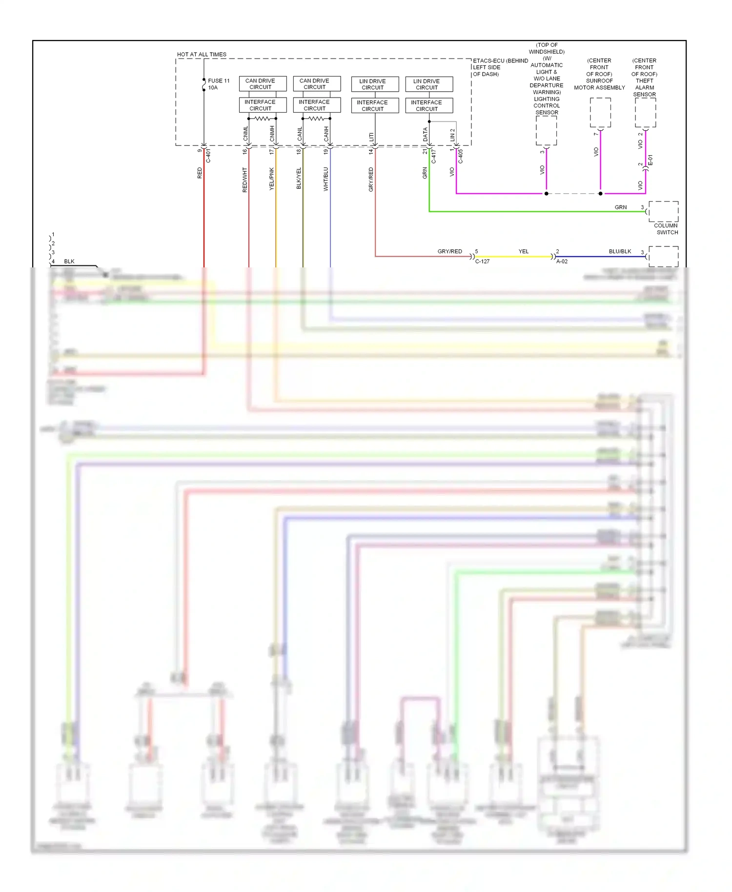 Mitsubishi Outlander III facelift (2014-2015) e-01 wiring diagram  (1 of 2)