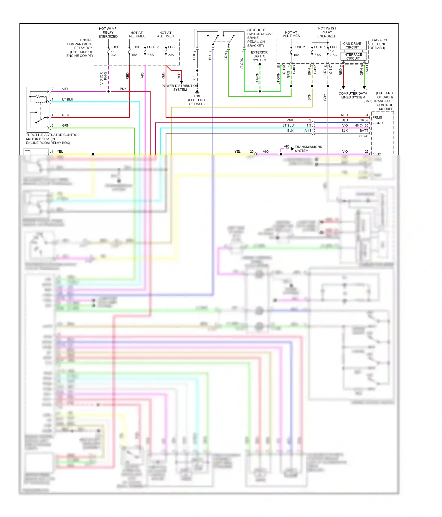 Mitsubishi Outlander III facelift (2014-2015) interface wiring diagram  (1 of 2)