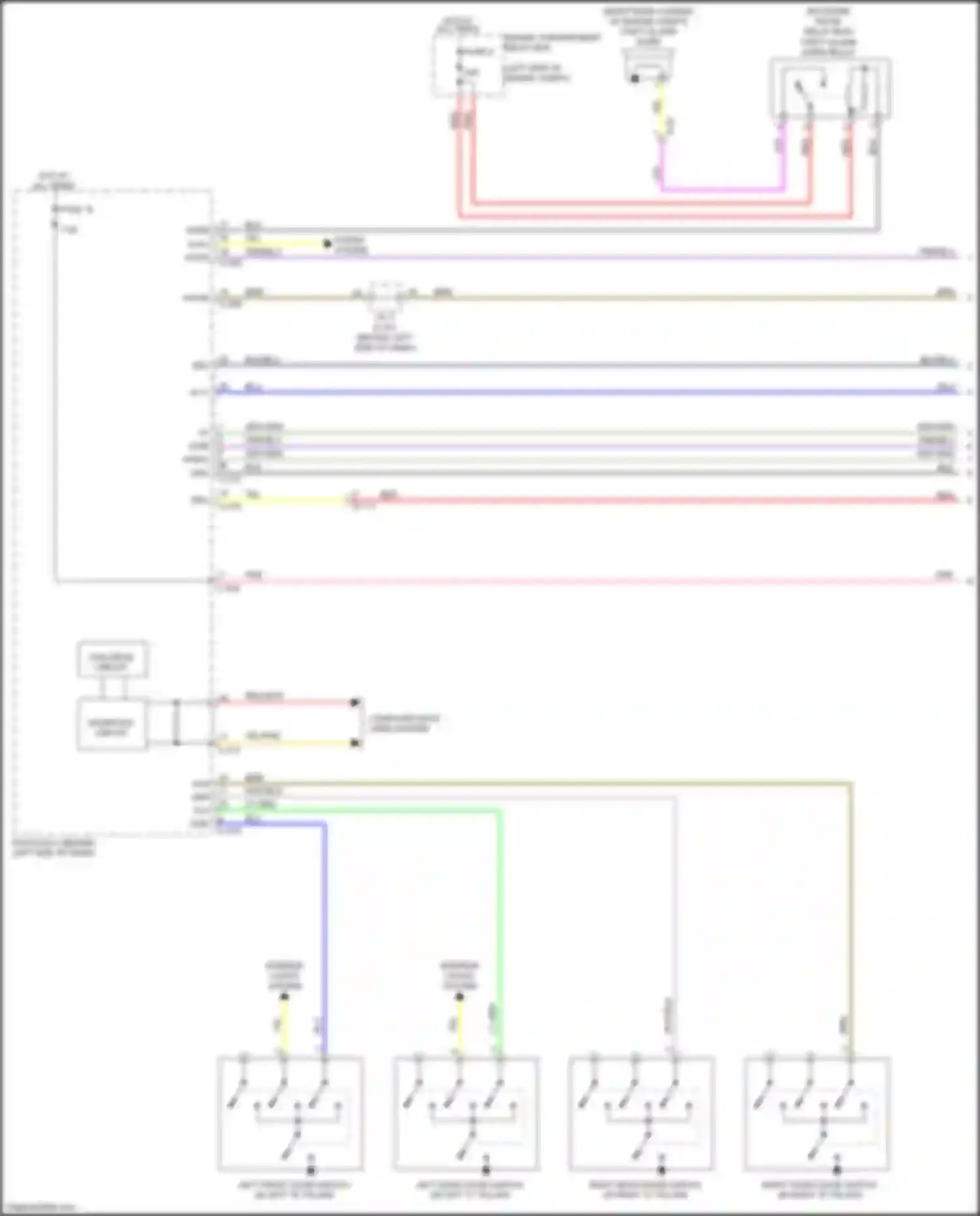 Outlander Mitsubishi III facelift 2 (2015-2018): Forced entry circuit (1 of 2)