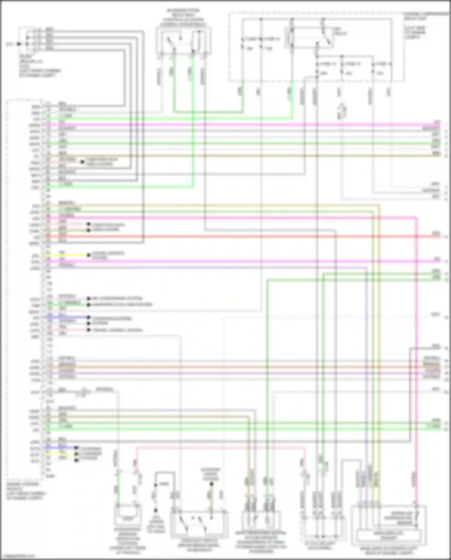 Outlander Mitsubishi III facelift 2 (2015-2018): Wiring diagram engine performance 3.0l (1 of 4)