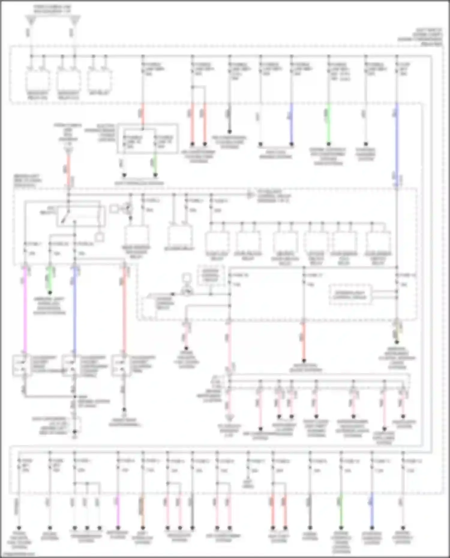 Outlander Mitsubishi III facelift 2 (2015-2018): Power distribution circuit (2 of 3)
