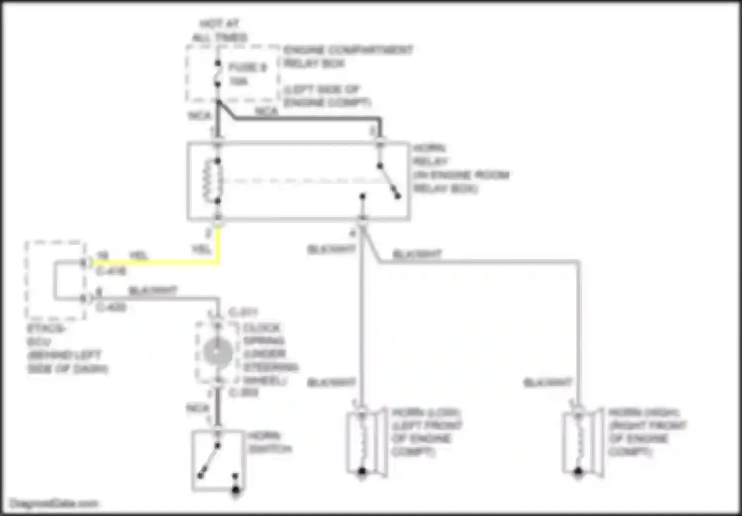 Wiring diagram horn switch for Mitsubishi Outlander III facelift 2 (2015-2018) (1 of 1)