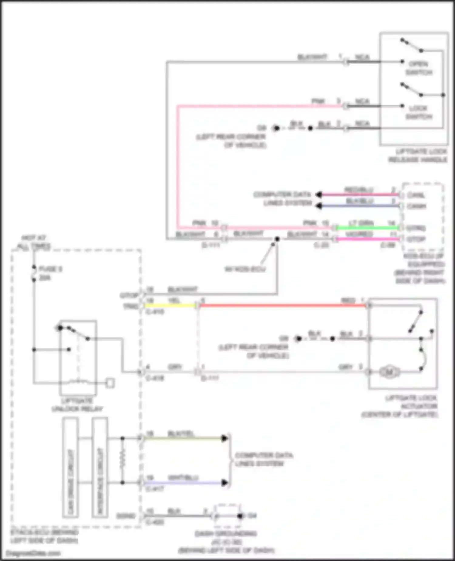 Wiring diagram liftgate unlock relay for Mitsubishi Outlander III facelift 2 (2015-2018) (6 of 6)