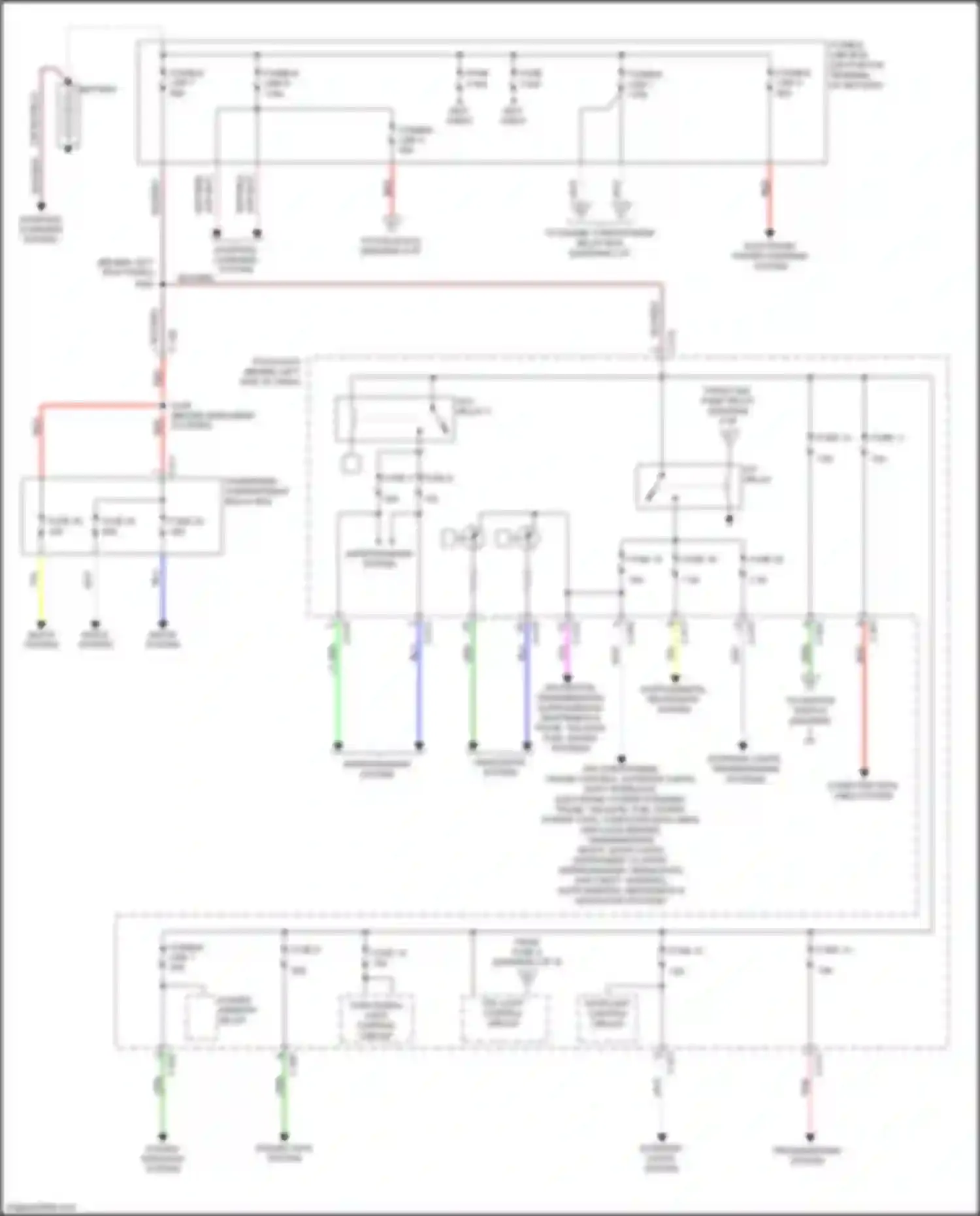 Wiring diagram seats system for Mitsubishi Outlander III facelift 2 (2015-2018) (1 of 1)