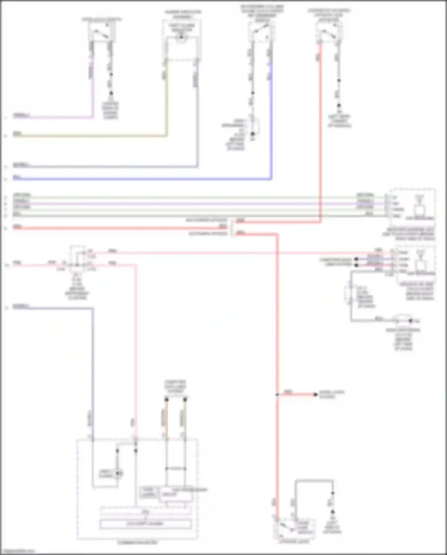 Outlander Mitsubishi III facelift 3 (2018-2024): Forced entry circuit (2 of 2)