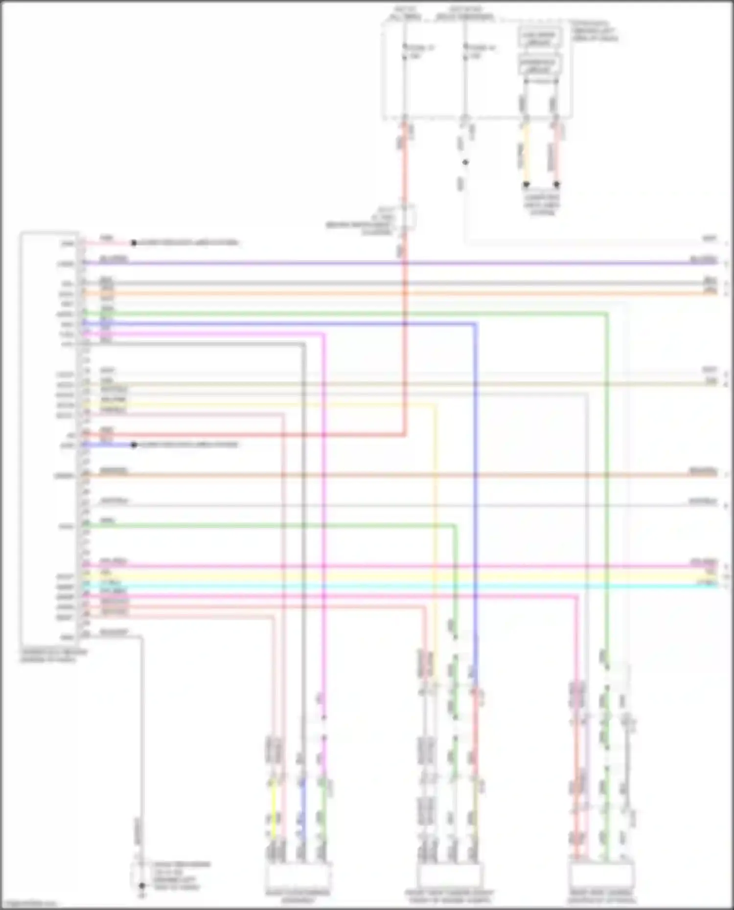 Outlander Mitsubishi III facelift 3 (2018-2024): Multi camera circuit (1 of 2)