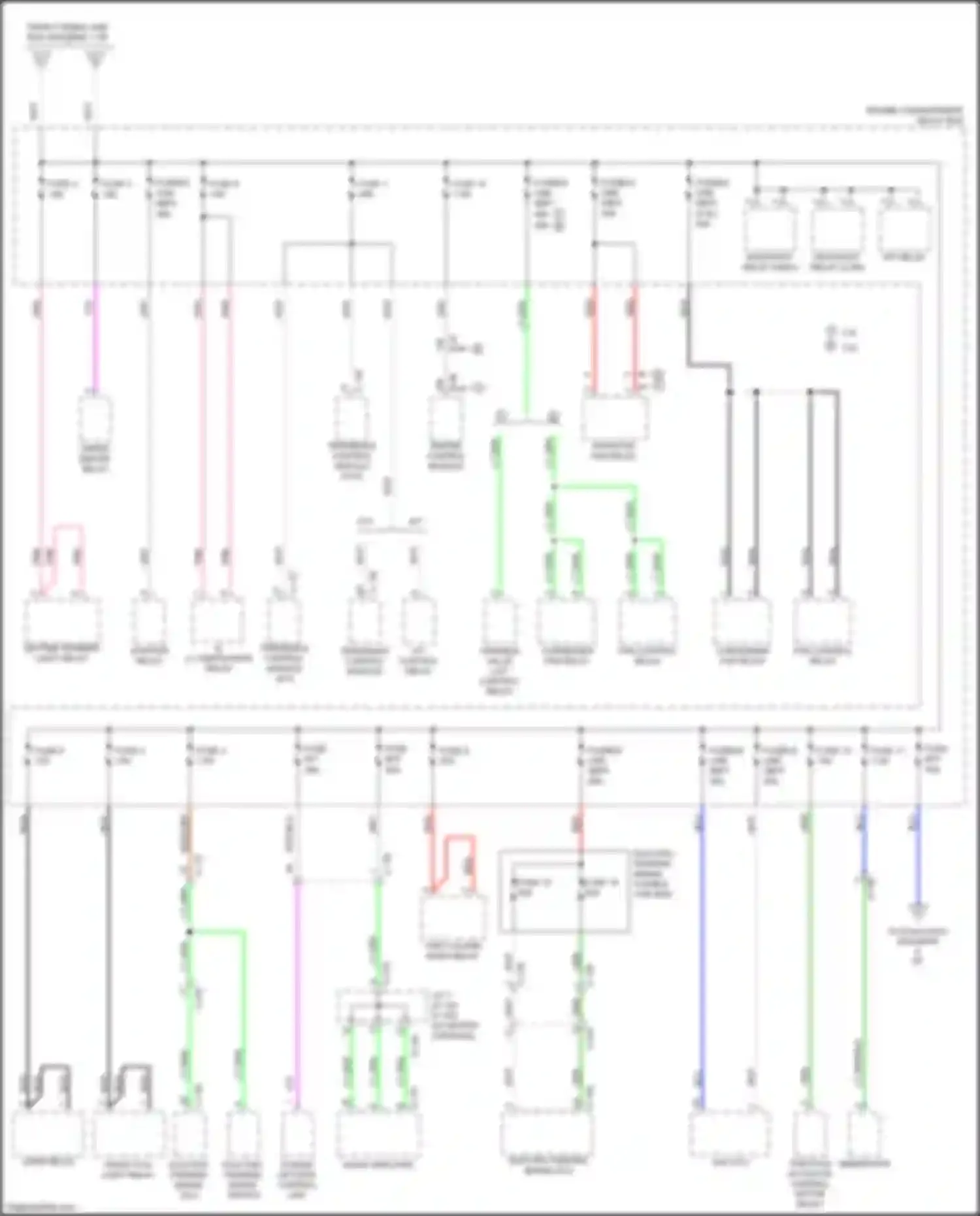 Outlander Mitsubishi III facelift 3 (2018-2024): Power distribution circuit (5 of 6)