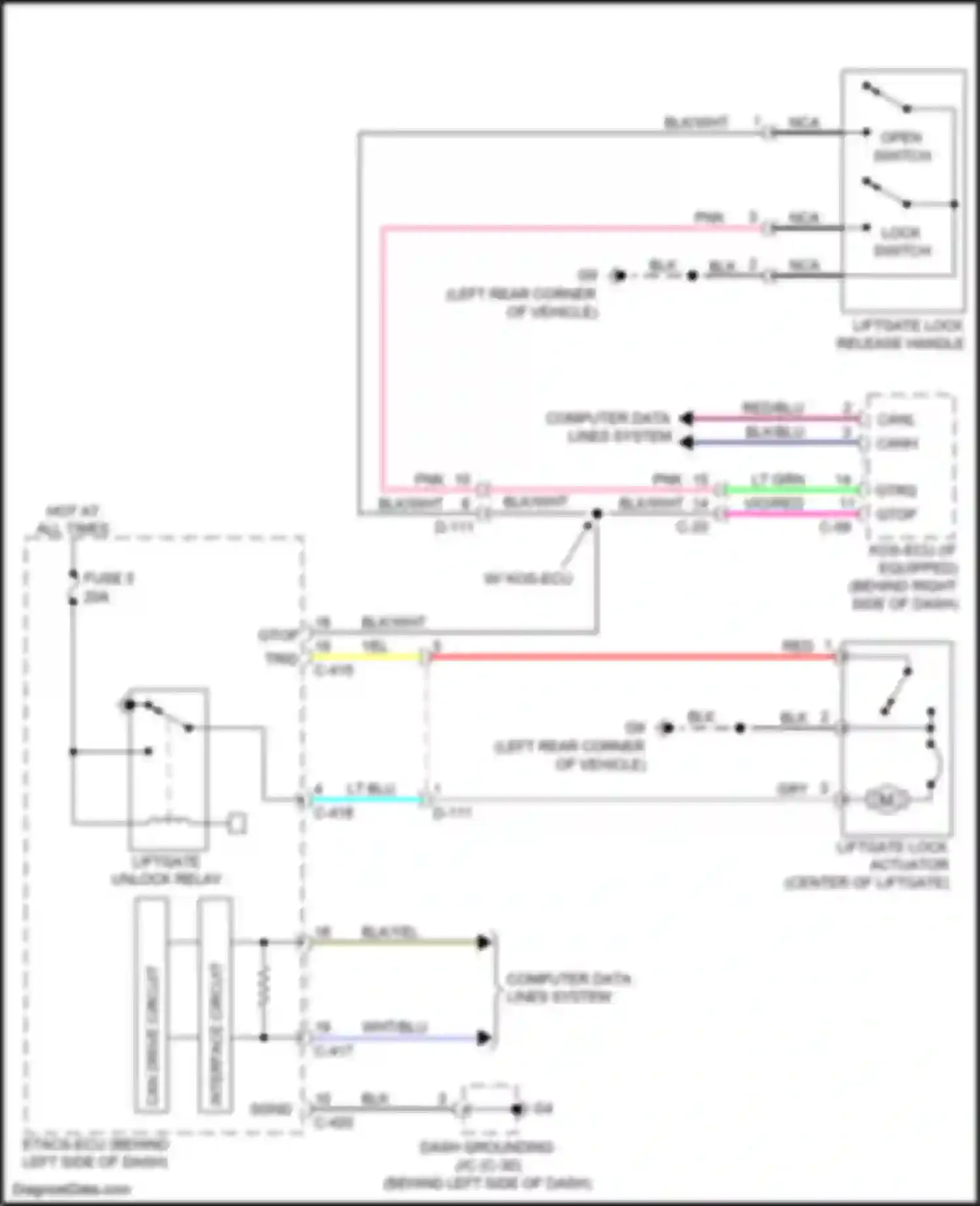 Wiring diagram computer data lines system for Mitsubishi Outlander III facelift 3 (2018-2024) (10 of 71)