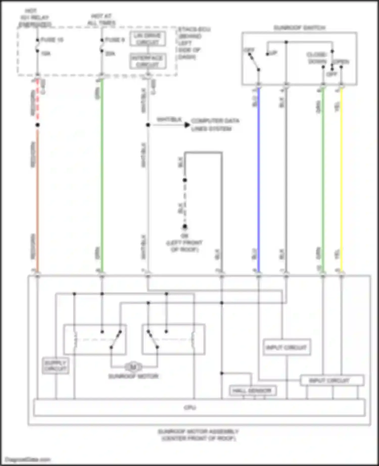 Wiring diagram interface circuit for Mitsubishi Outlander III facelift 3 (2018-2024) (36 of 36)