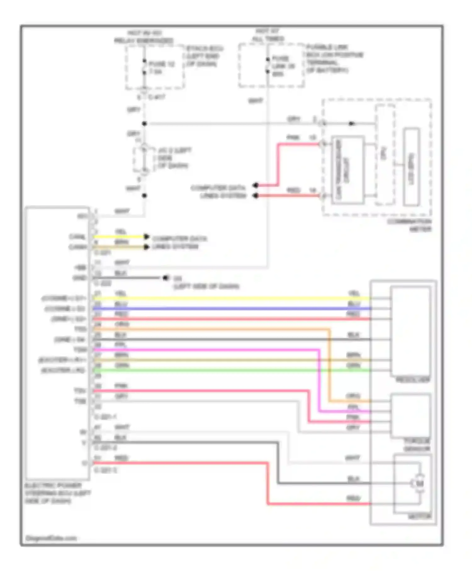 Outlander Mitsubishi III (2012-2015): Electronic power steering circuit