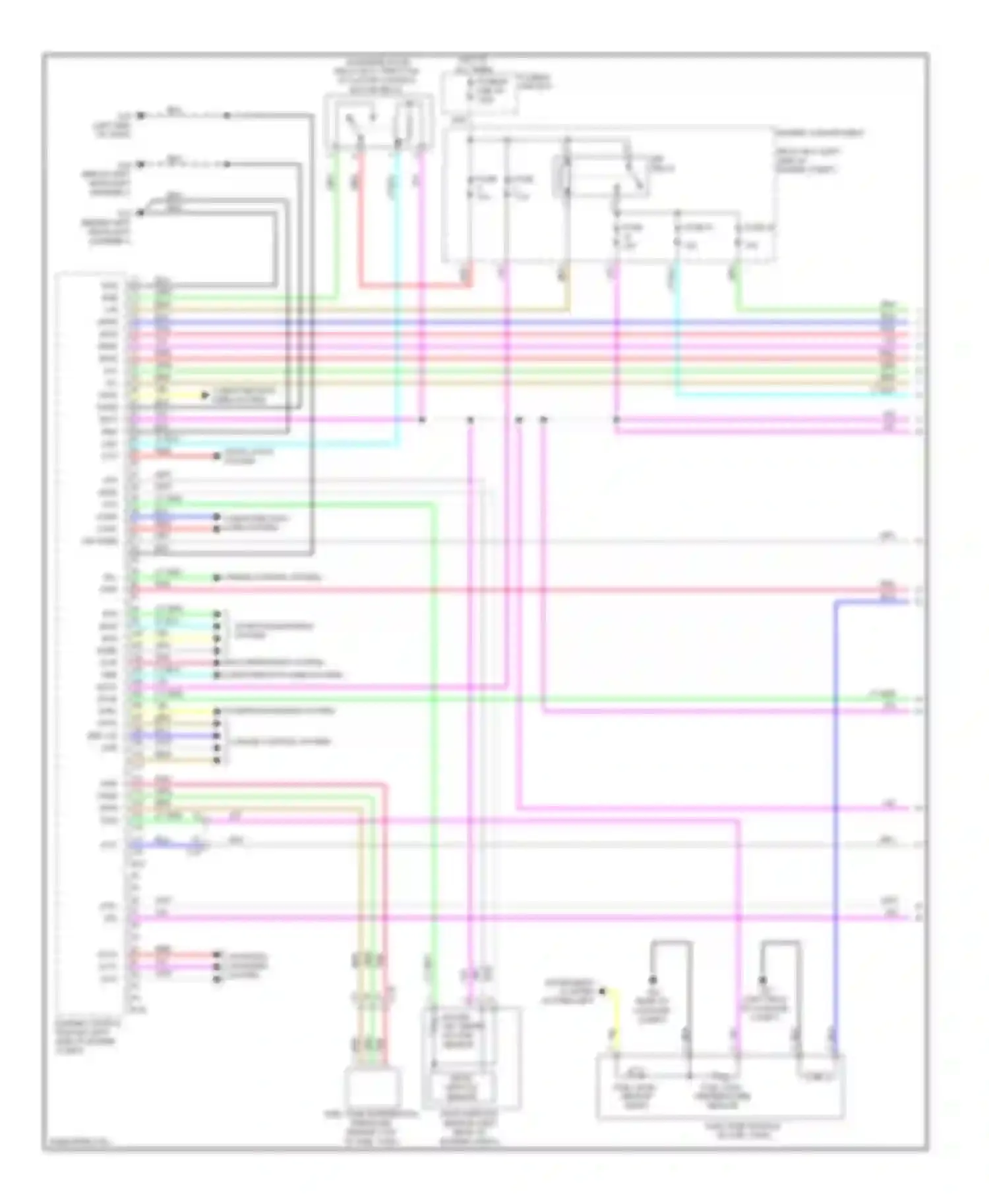 Outlander Mitsubishi III (2012-2015): Wiring diagram engine performance 2.0l (1 of 4)