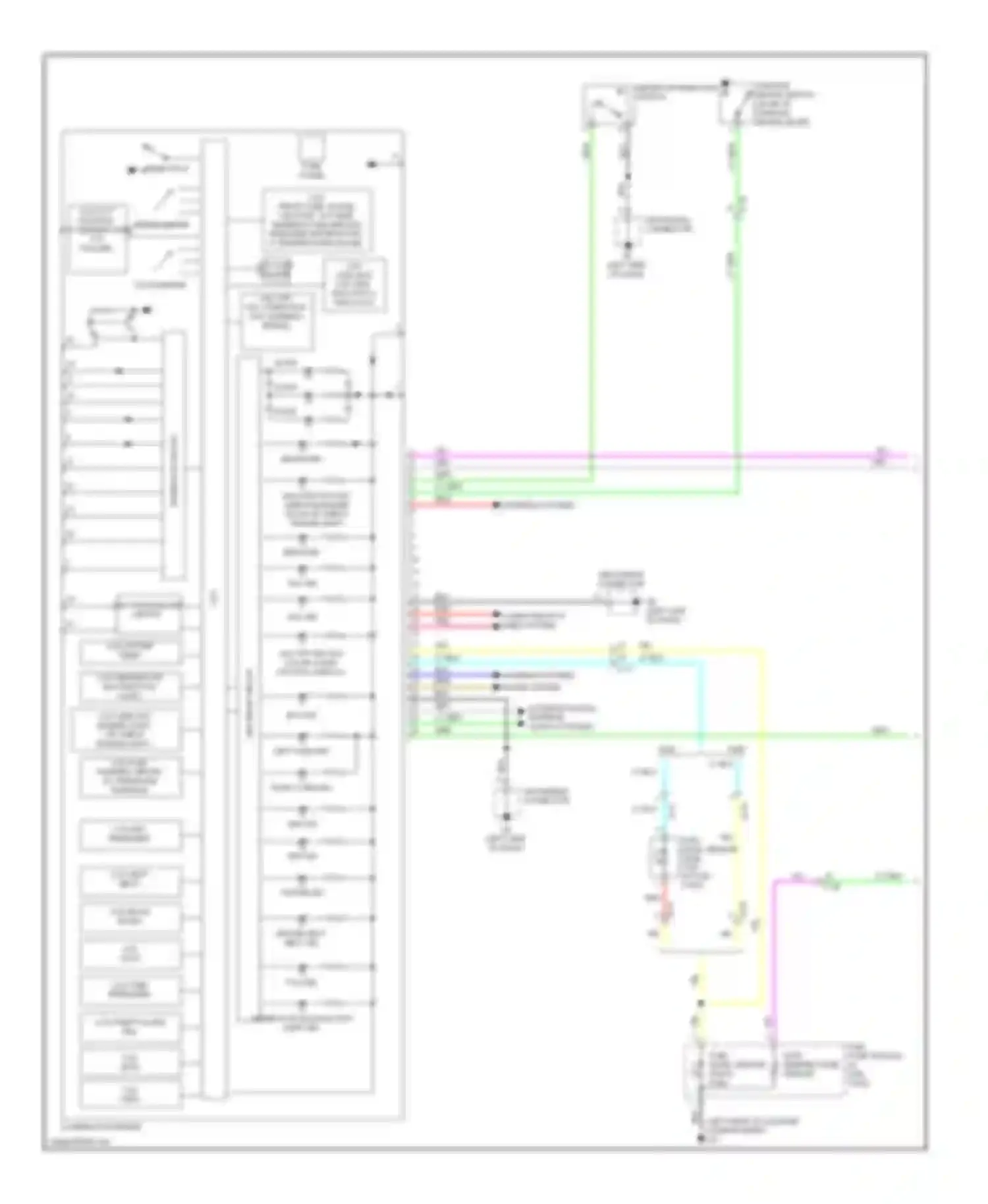 Outlander Mitsubishi III (2012-2015): Instrument cluster circuit (1 of 2)
