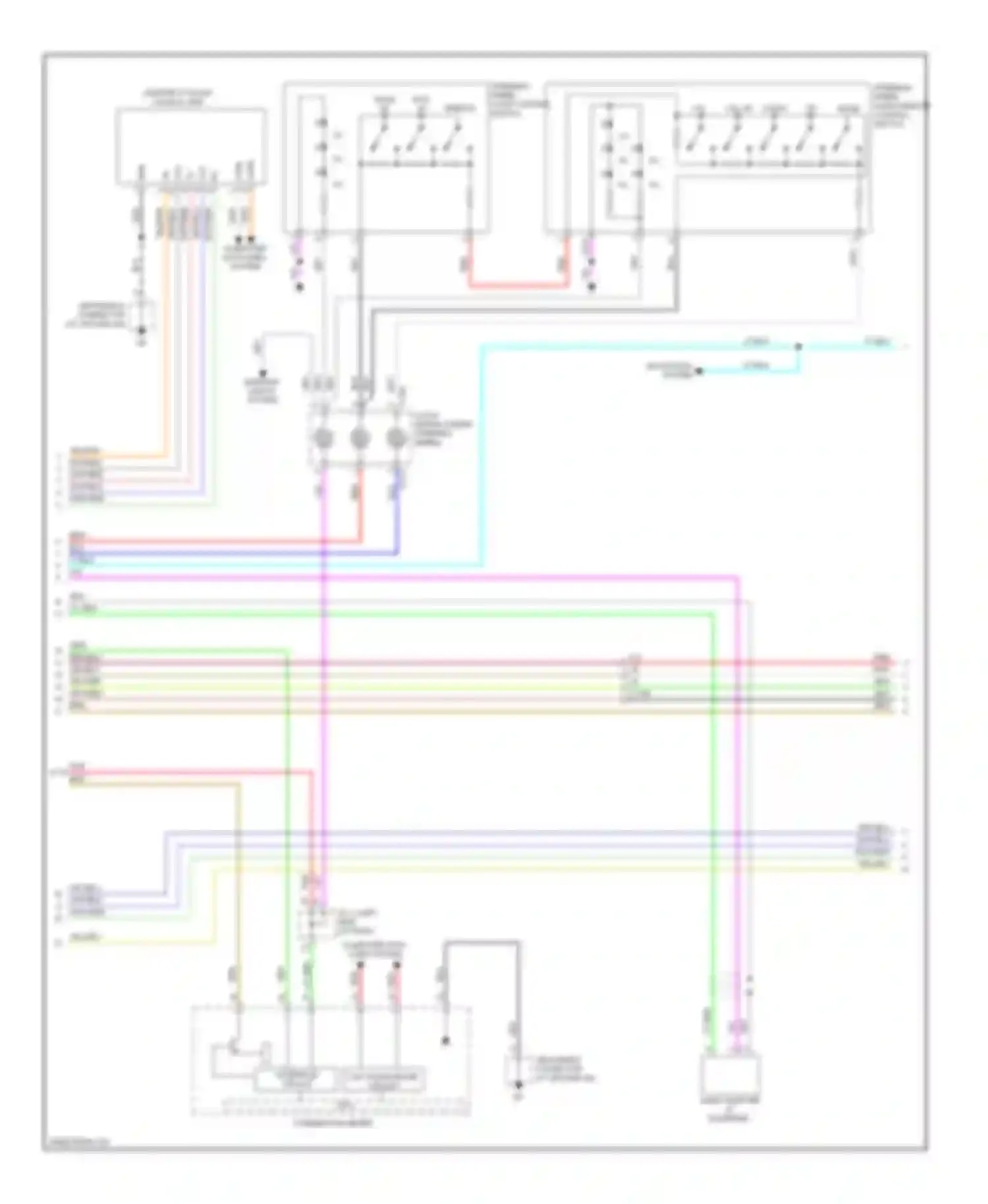 Outlander Mitsubishi III (2012-2015): Navigation circuit (2 of 3)