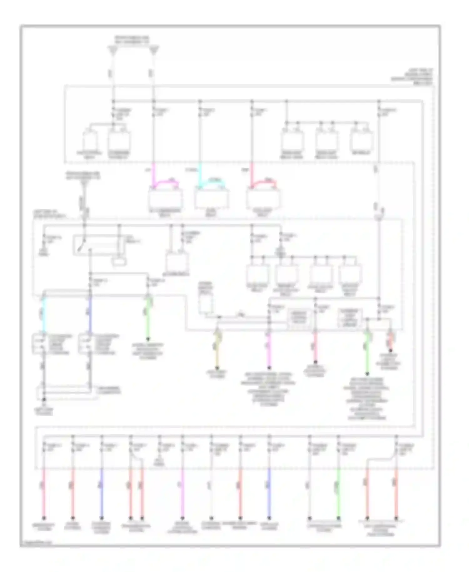 Outlander Mitsubishi III (2012-2015): Power distribution circuit (2 of 2)