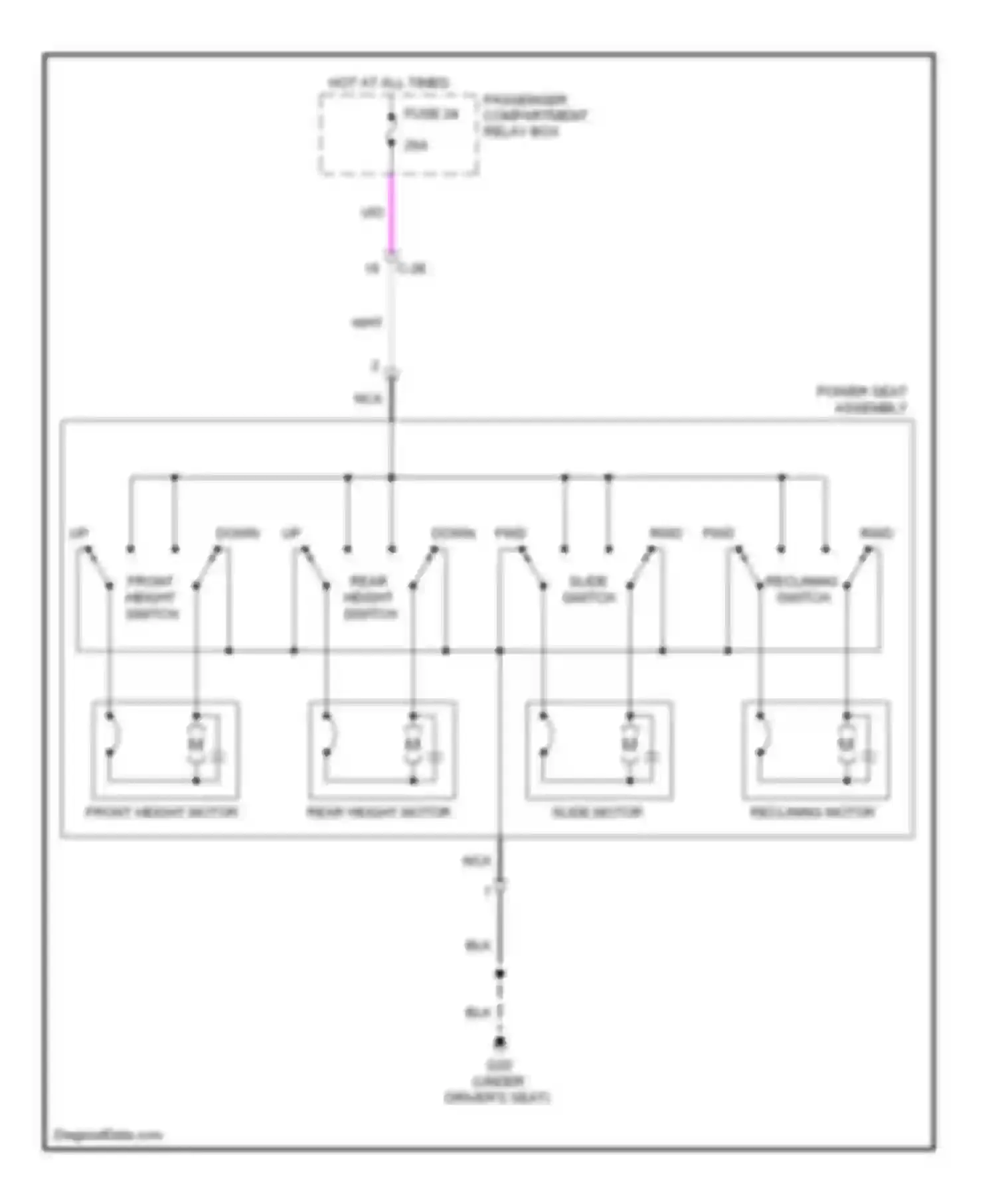 Outlander Mitsubishi III (2012-2015): Power seat circuit