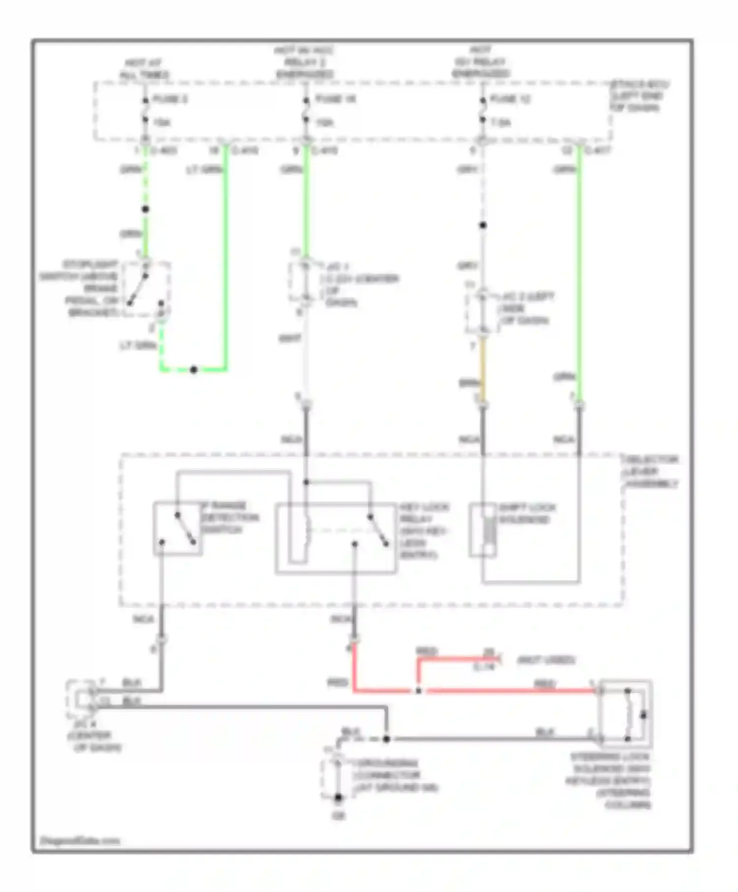 Outlander Mitsubishi III (2012-2015): Shift interlock circuit