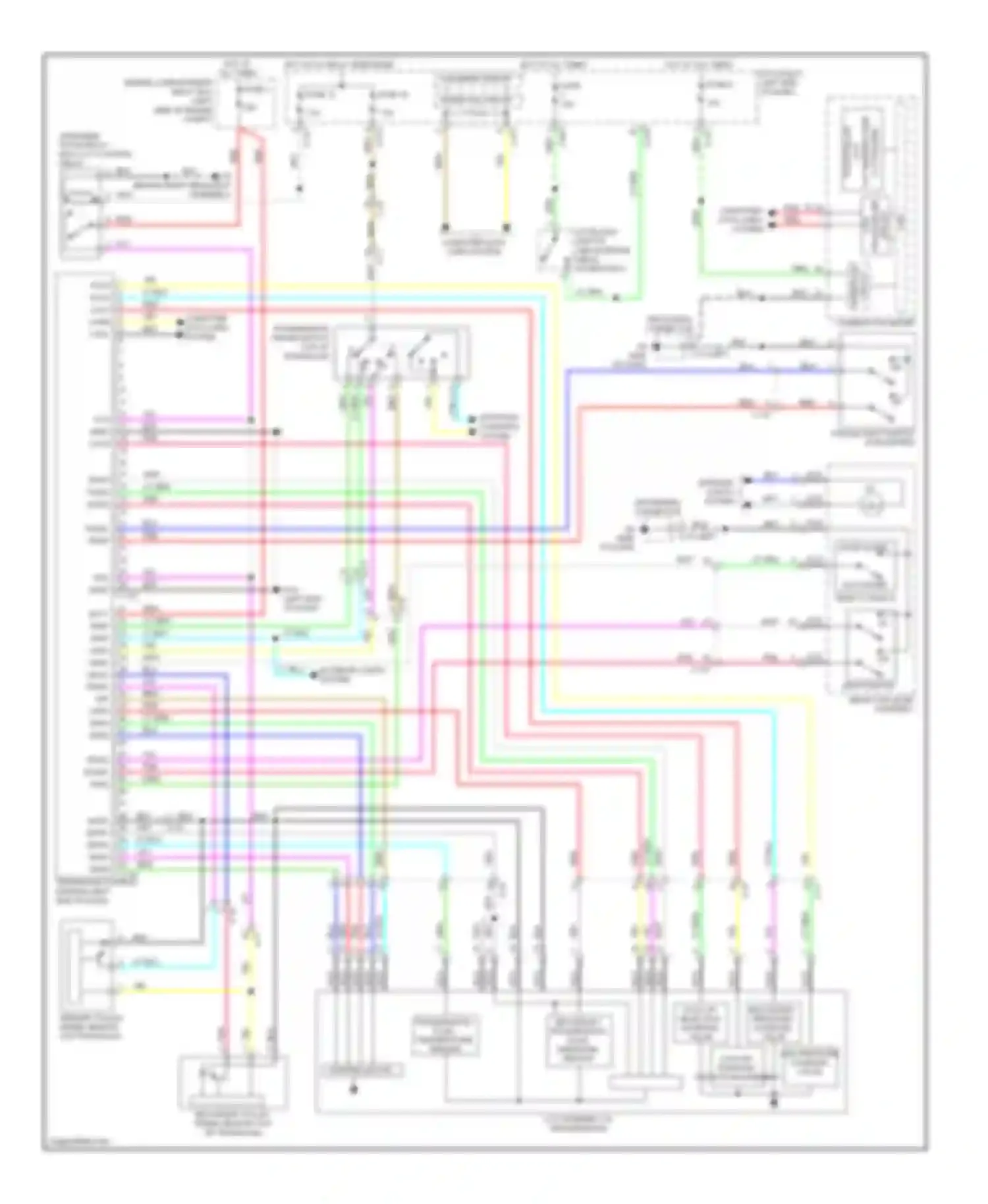 Outlander Mitsubishi III (2012-2015): A/t circuit